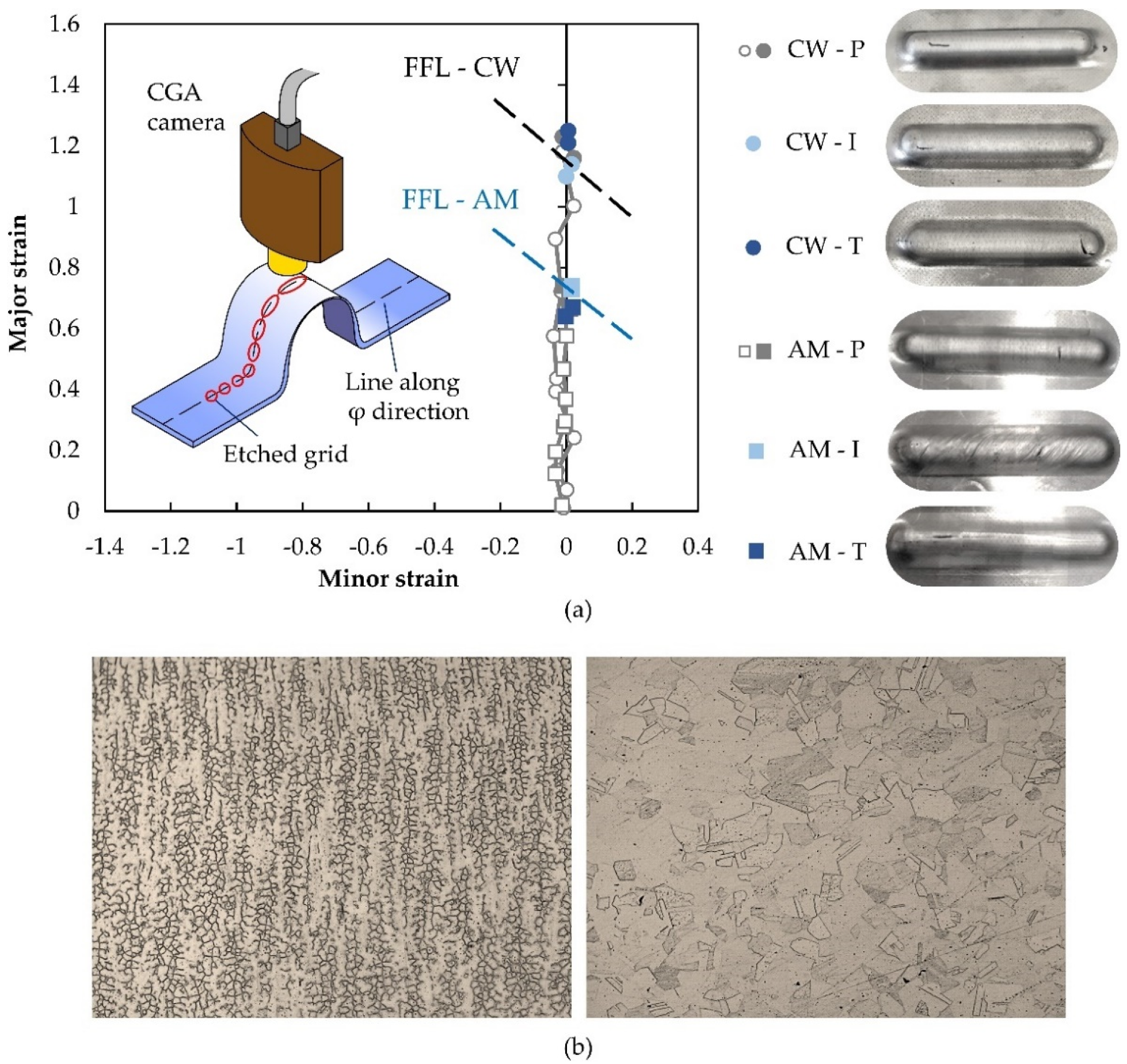Jmmp 05 00140 g006 Jmmp 05 00140 g006