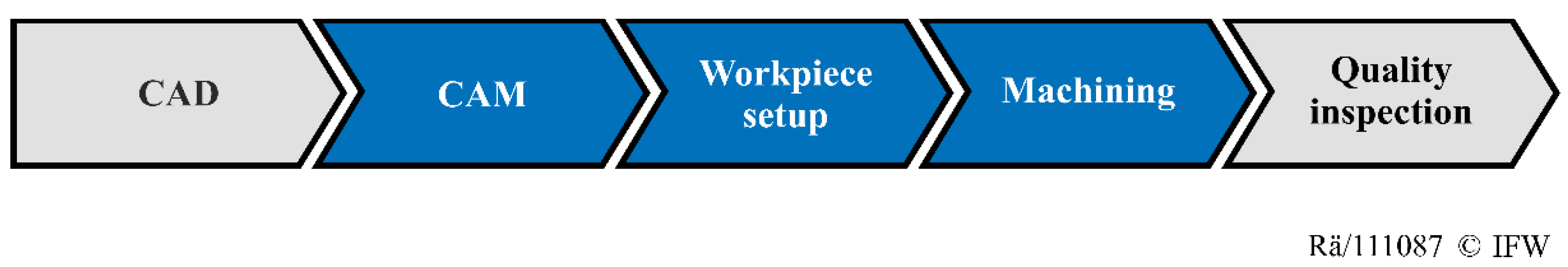 Jmmp 06 00001 g001 550