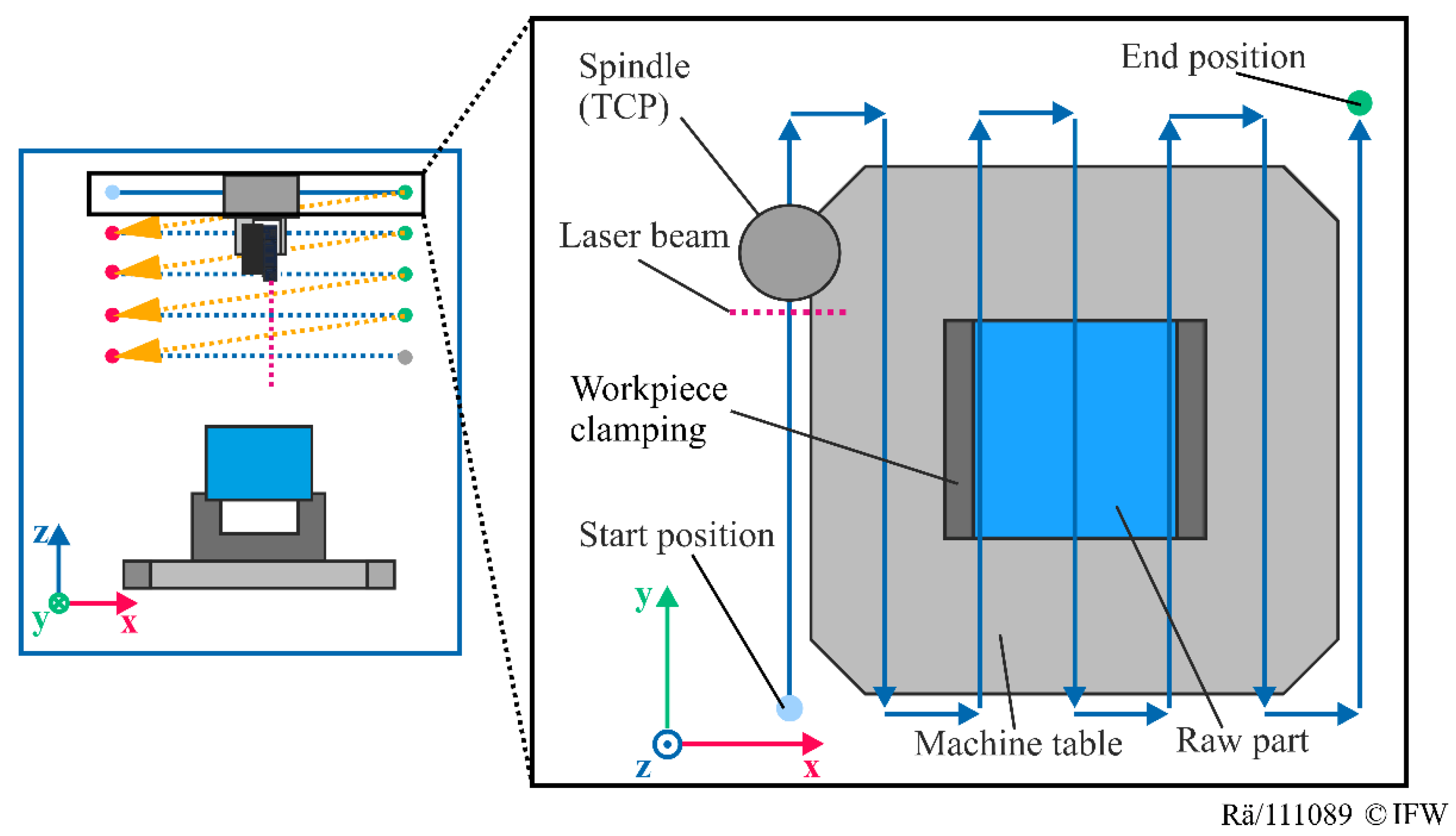 Jmmp 06 00001 g004 550