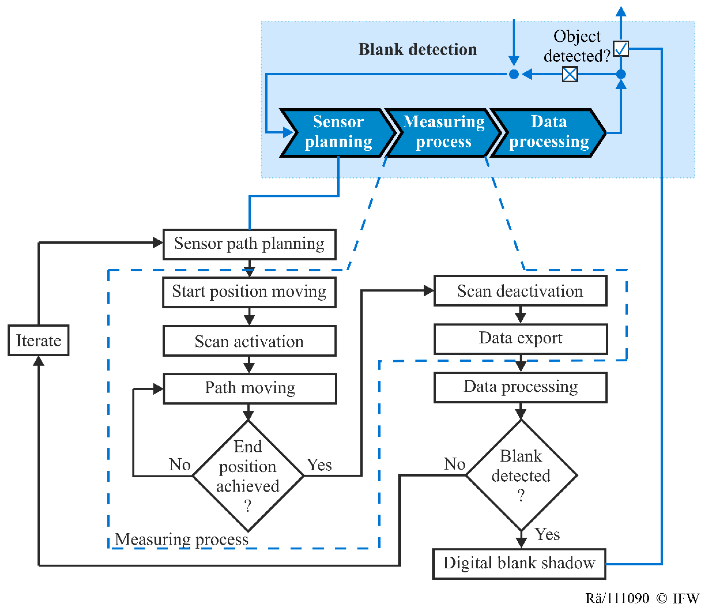 Jmmp 06 00001 g005 550