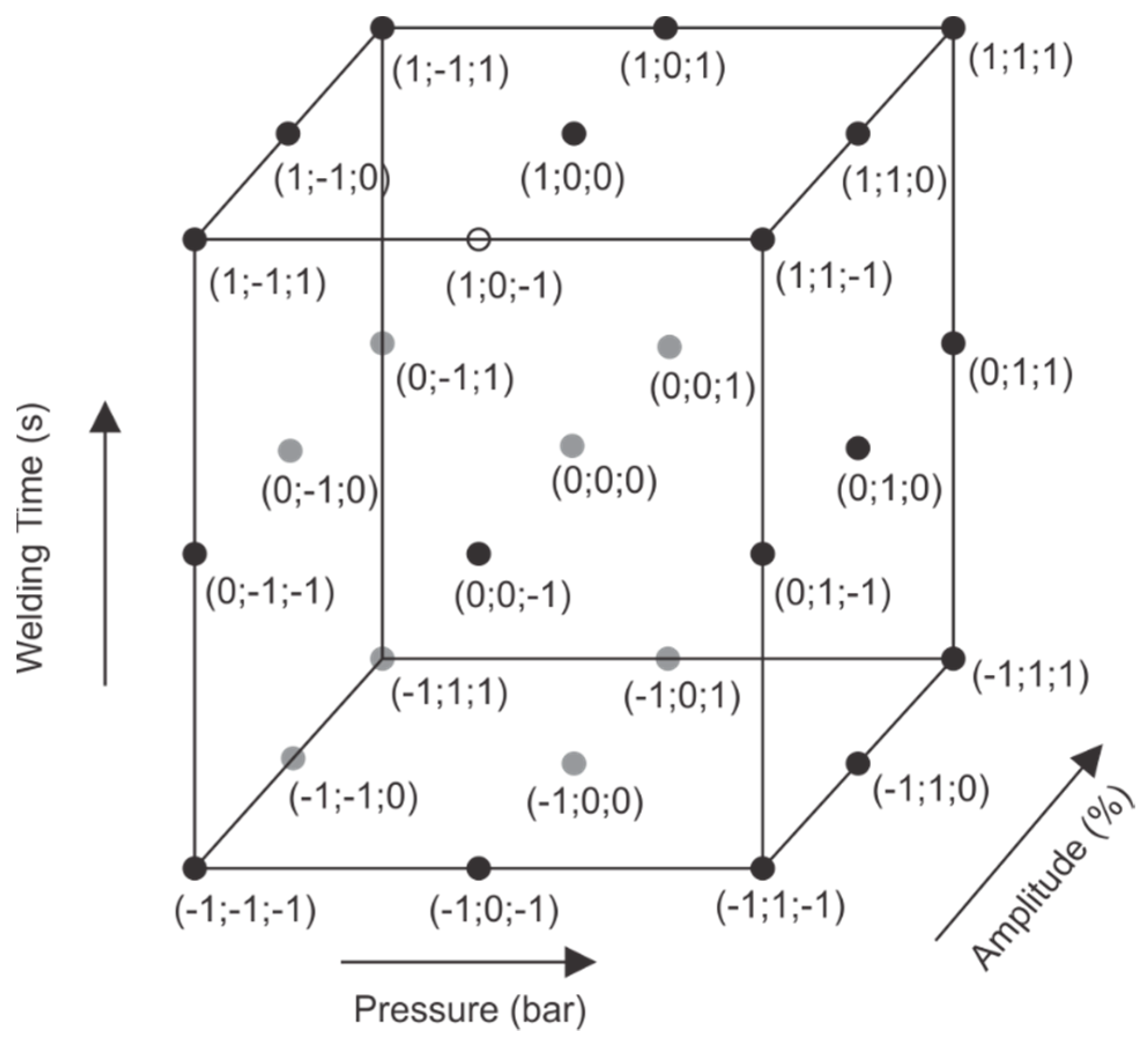 Jmmp 06 00006 g003 550