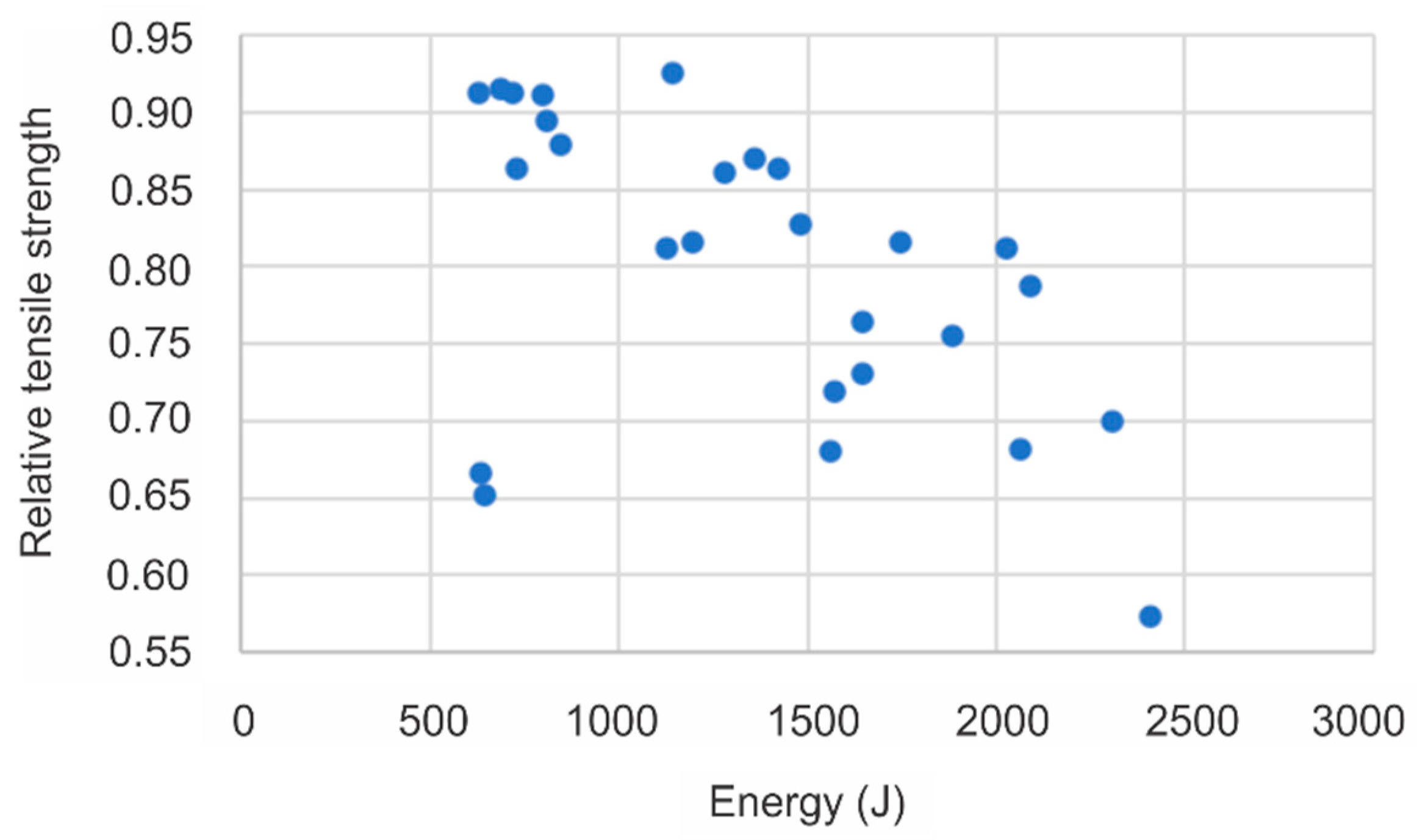 Jmmp 06 00006 g004 550