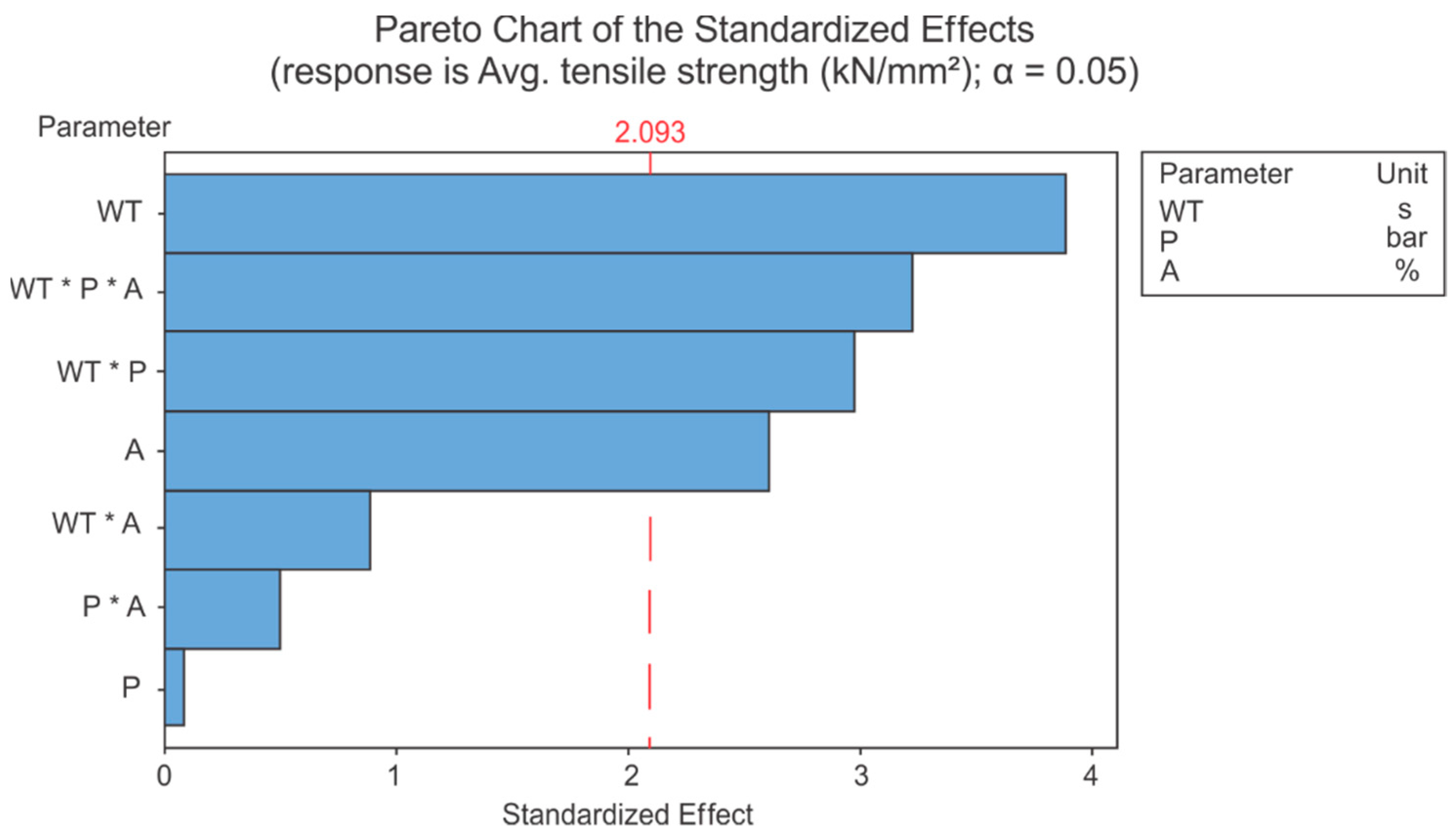 Jmmp 06 00006 g006 550