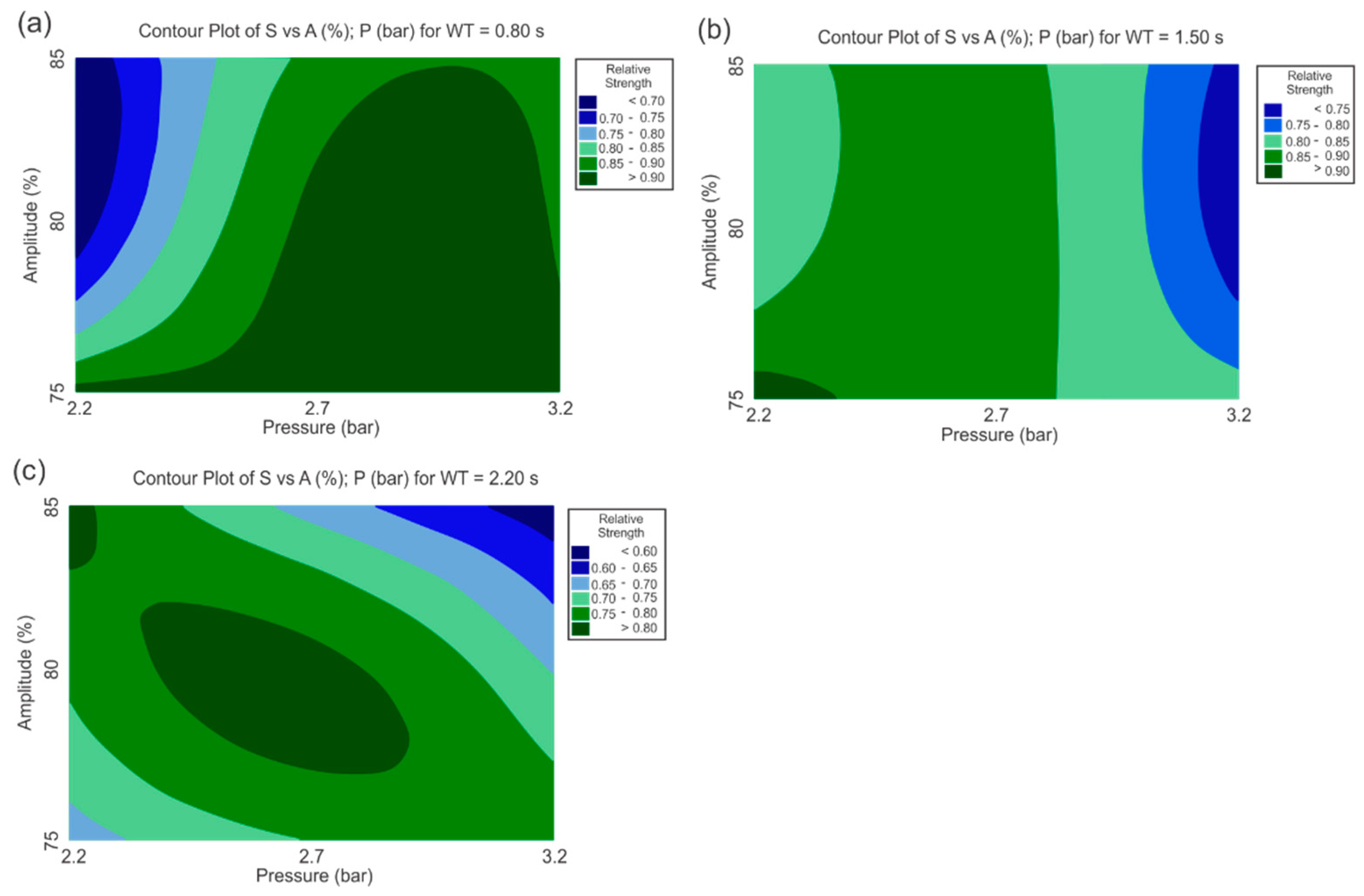 Jmmp 06 00006 g007 550