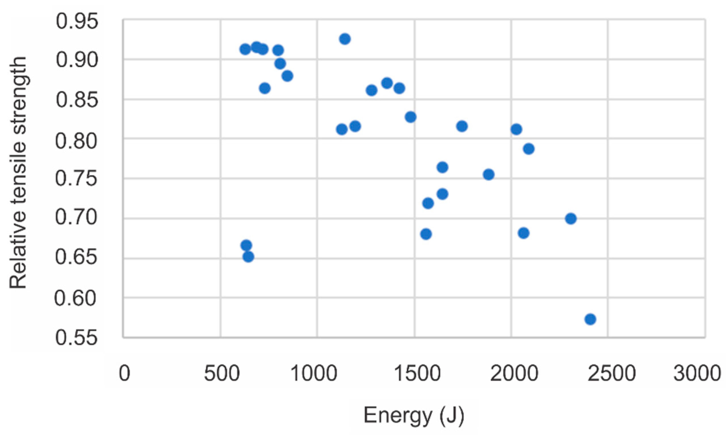 Jmmp 06 00006 g008 550