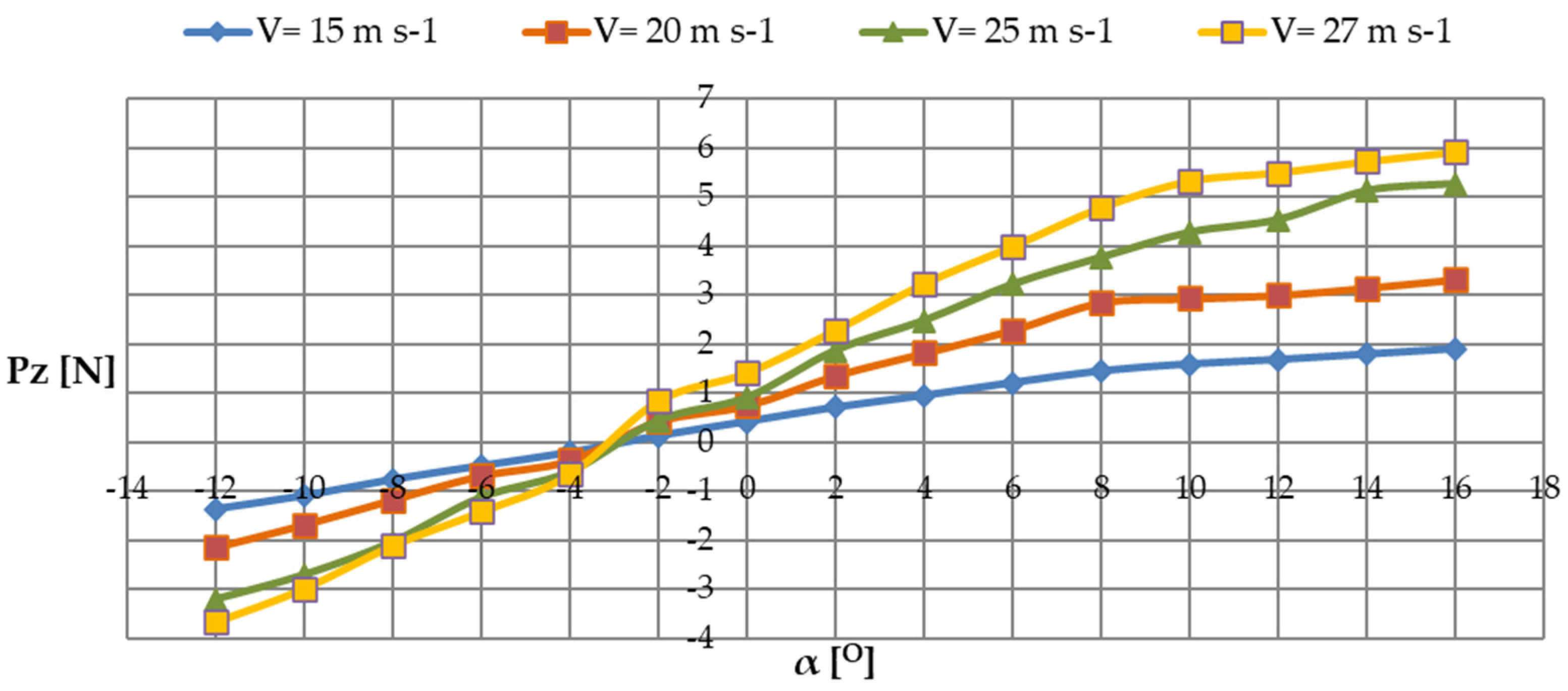 Jmmp 06 00012 g010