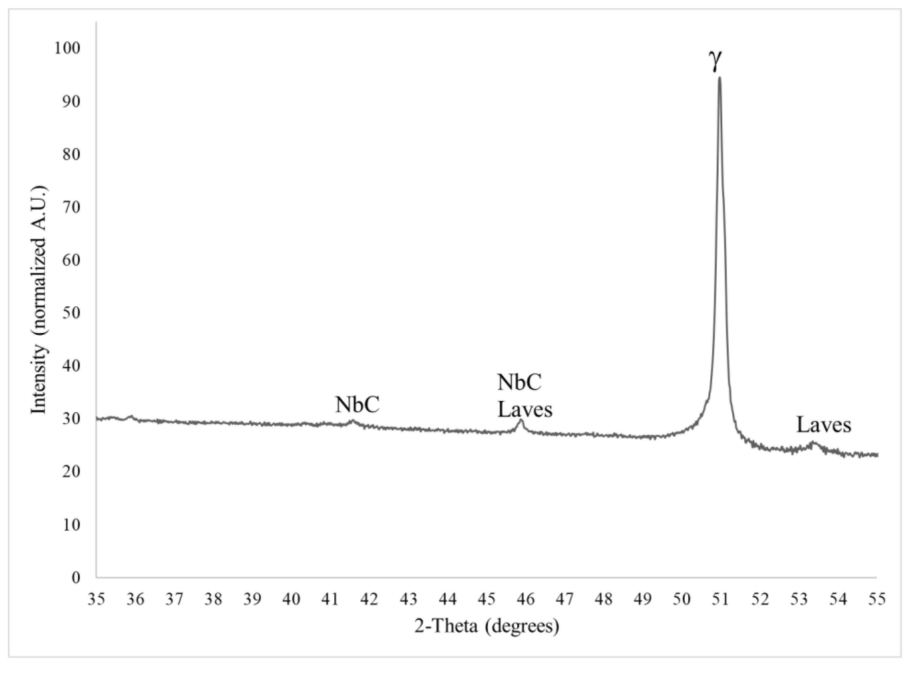 Jmmp 06 00020 g003 Jmmp 06 00020 g003