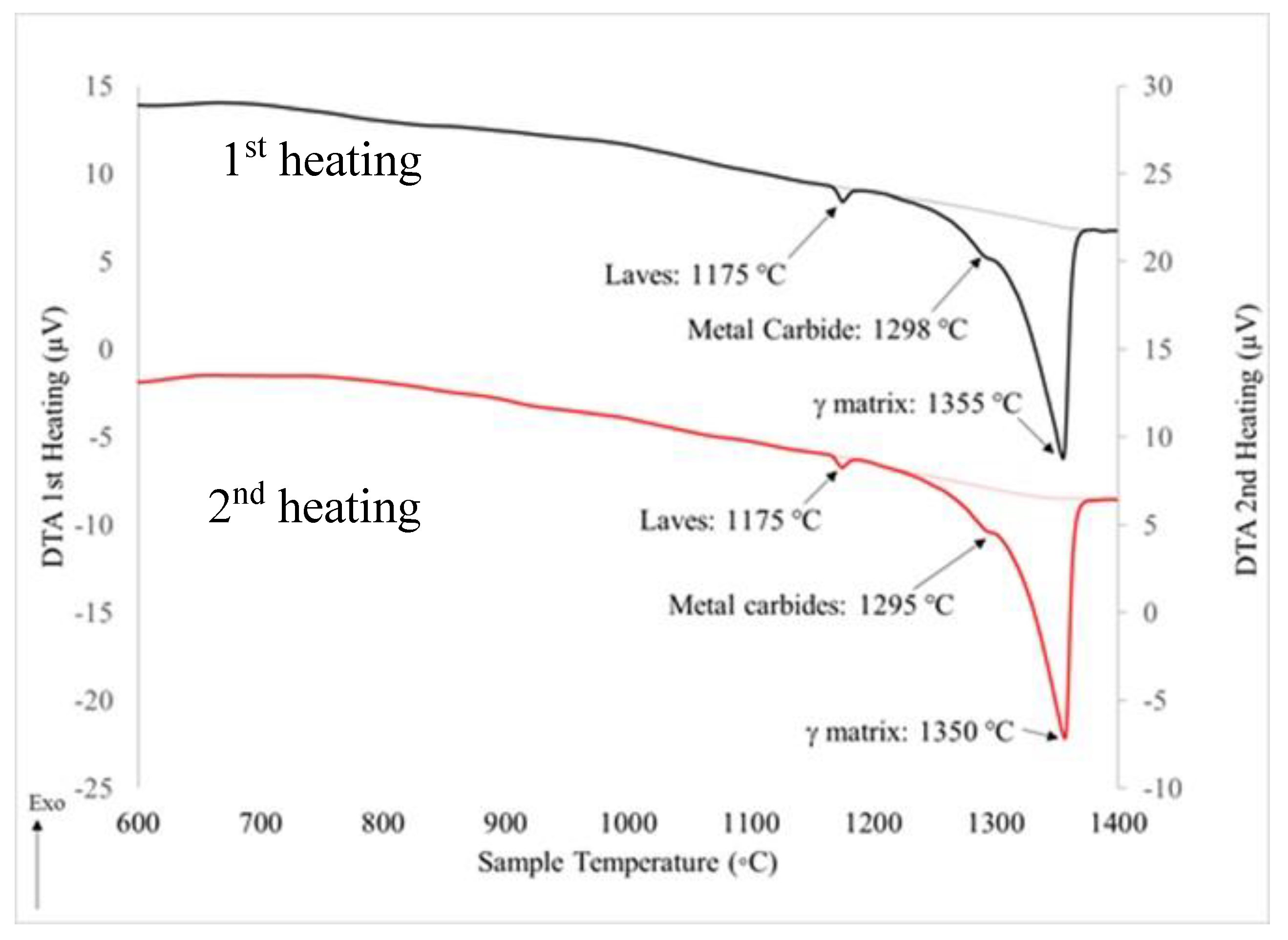 Jmmp 06 00020 g004 Jmmp 06 00020 g004