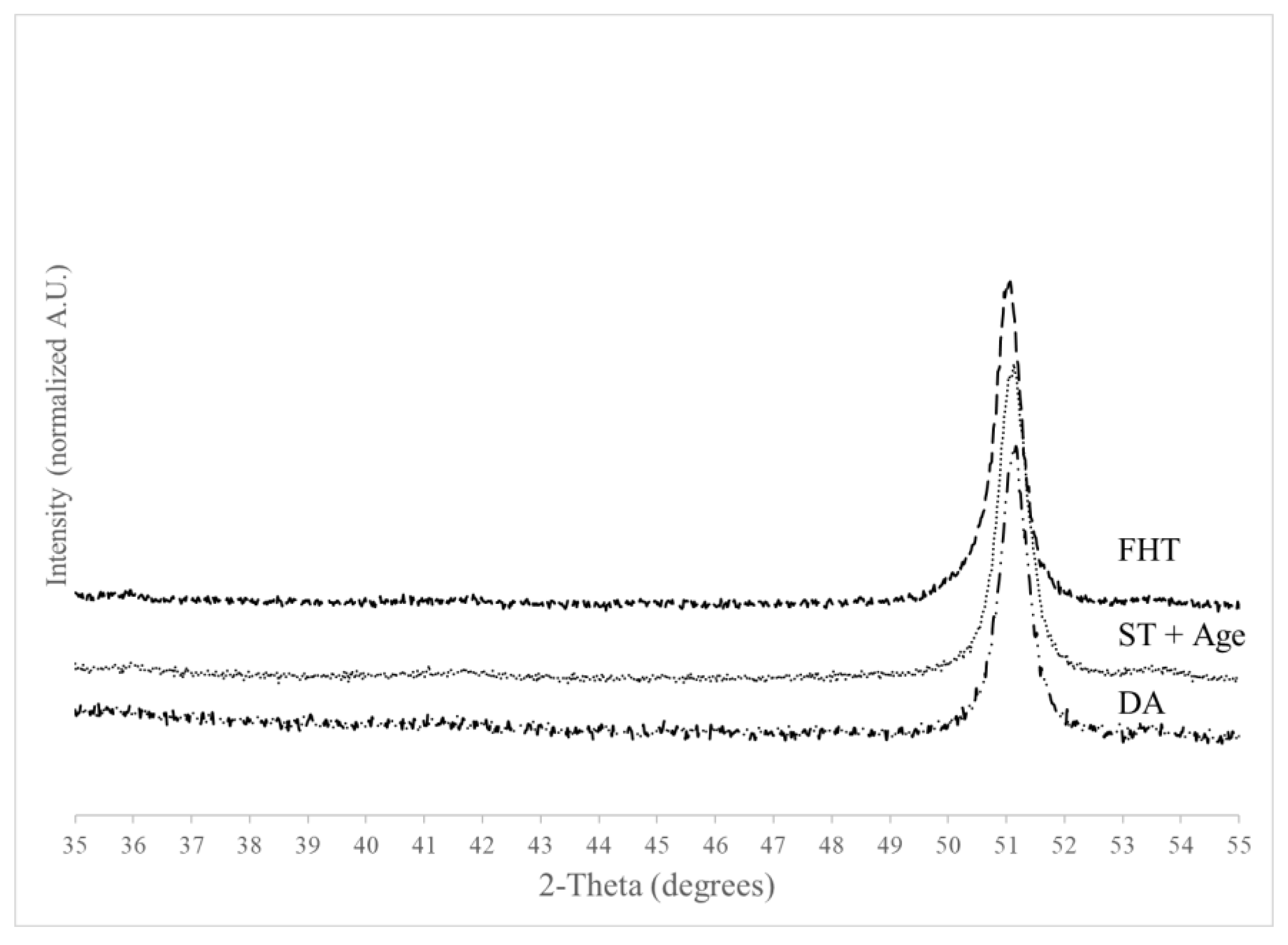 Jmmp 06 00020 g010 Jmmp 06 00020 g010