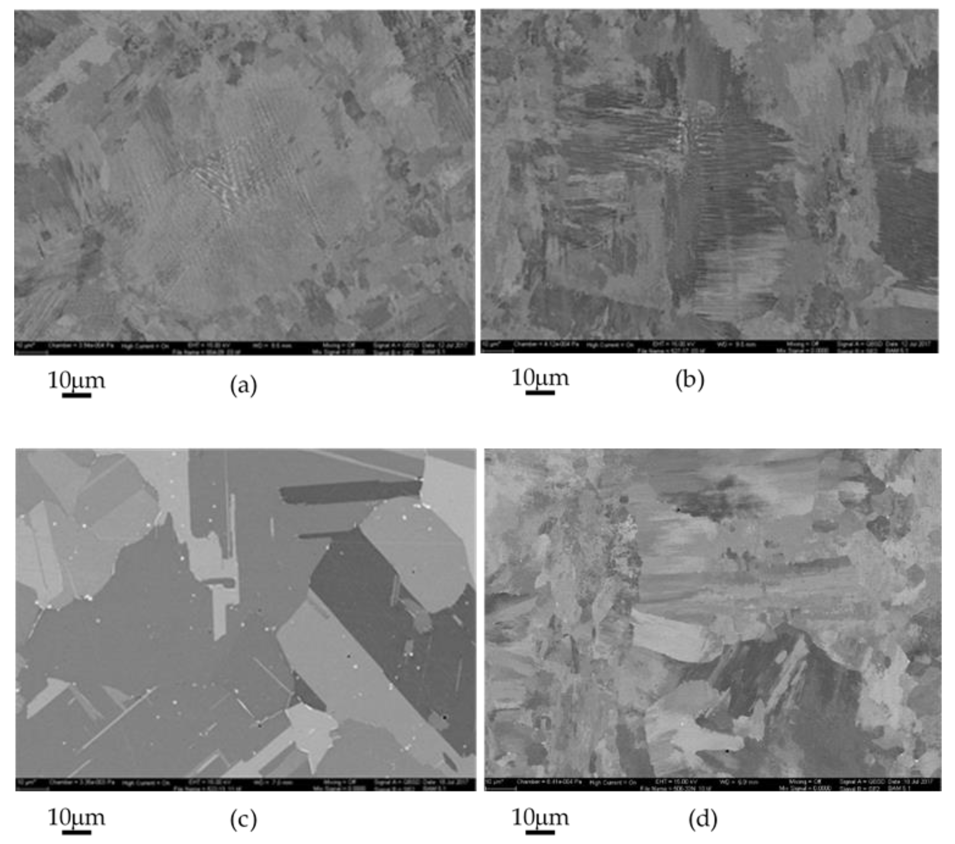 JMMP Free FullText Microstructure Evolution in Inconel 718 Produced by Powder Bed Fusion