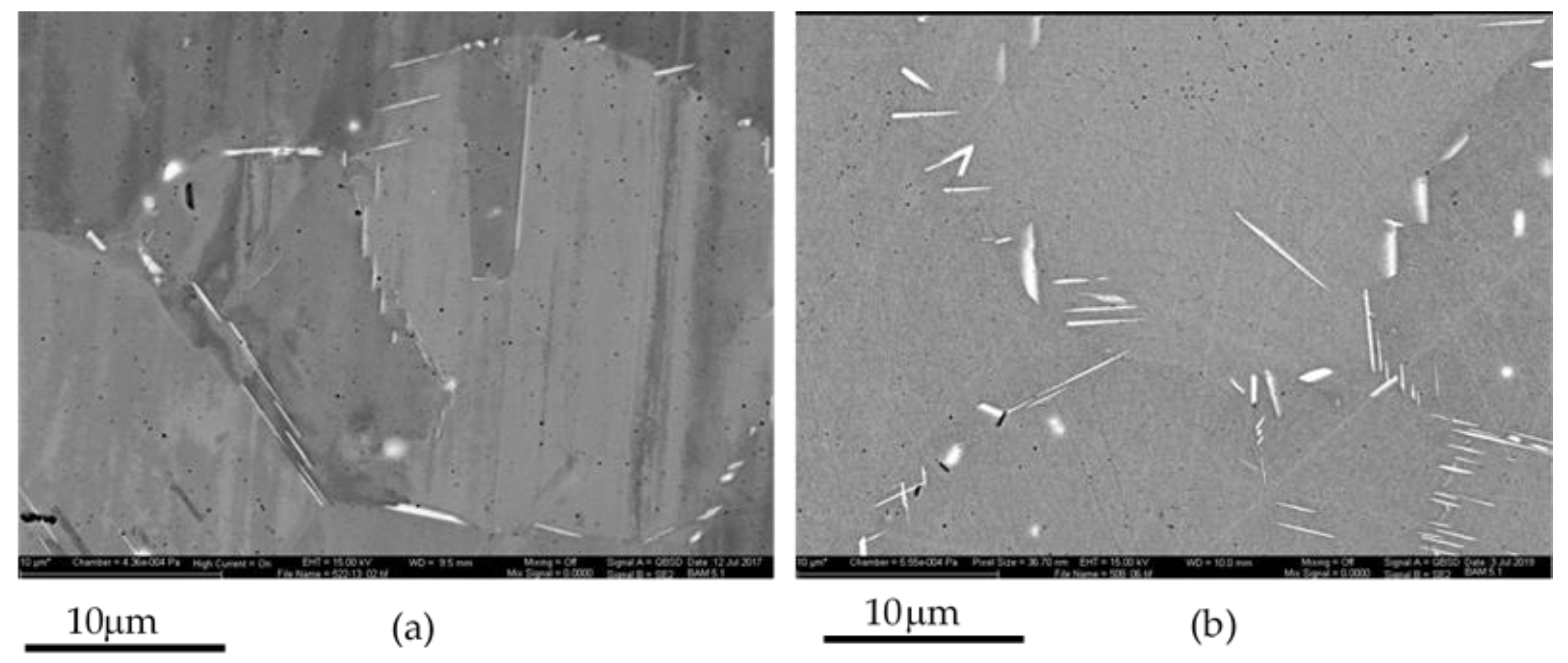 Jmmp 06 00020 g015 Jmmp 06 00020 g015