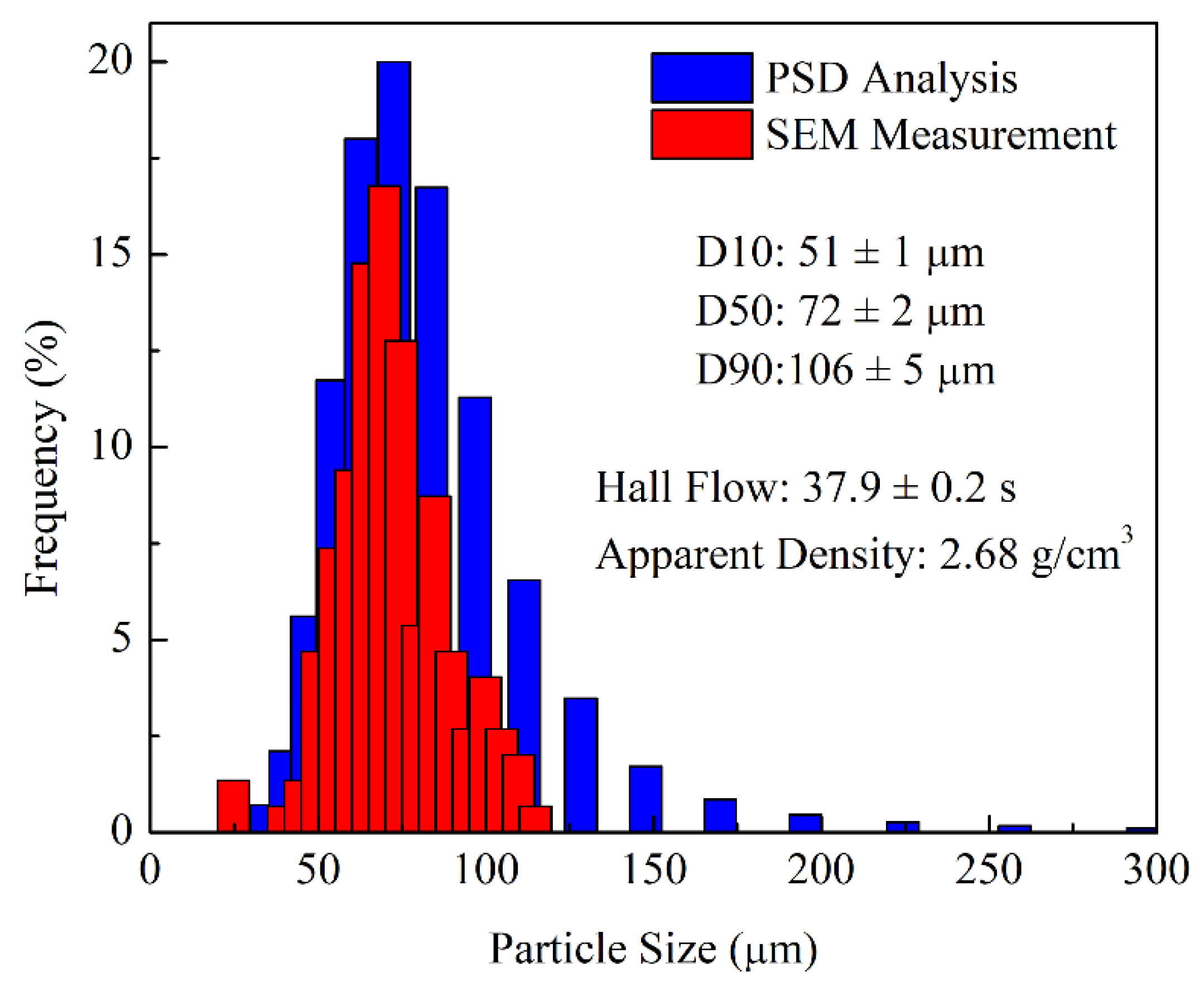 Jmmp 06 00021 g002 550