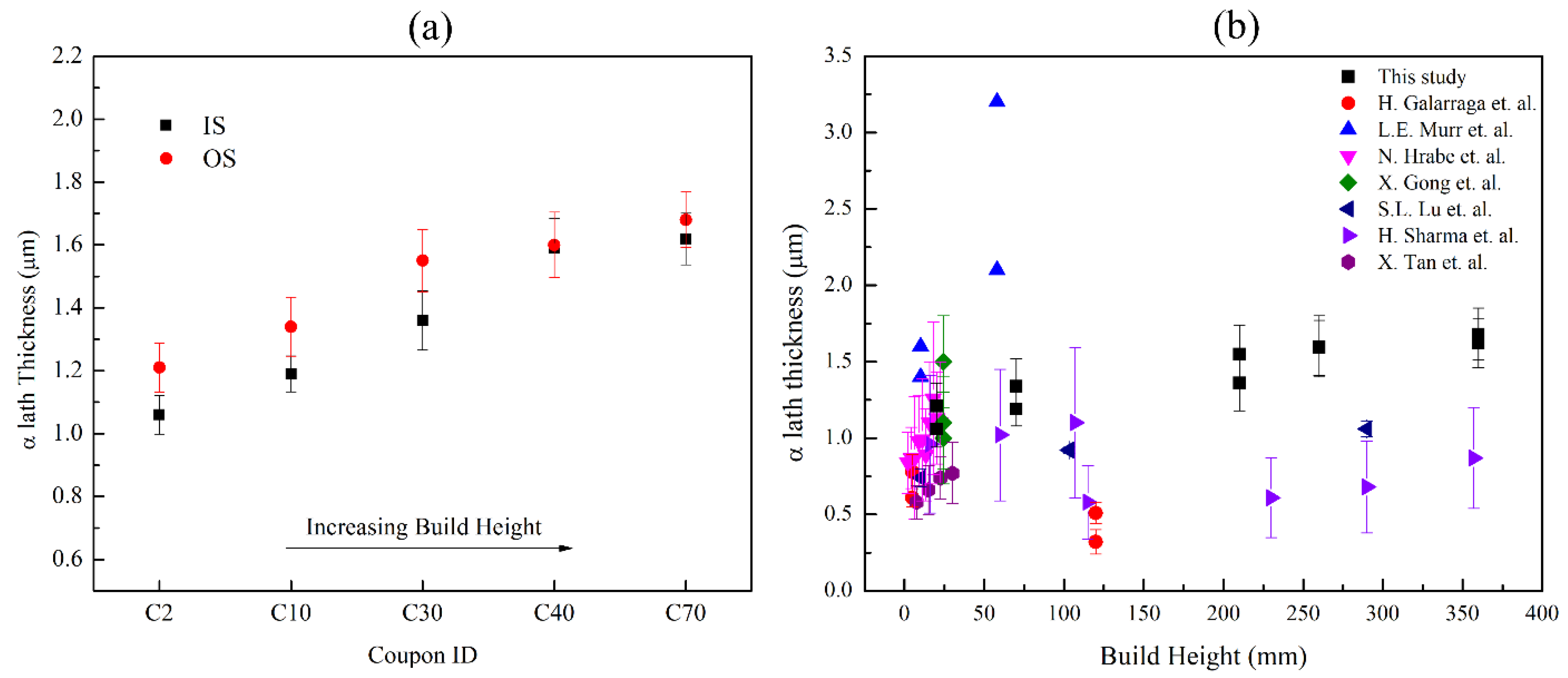 Jmmp 06 00021 g007 550
