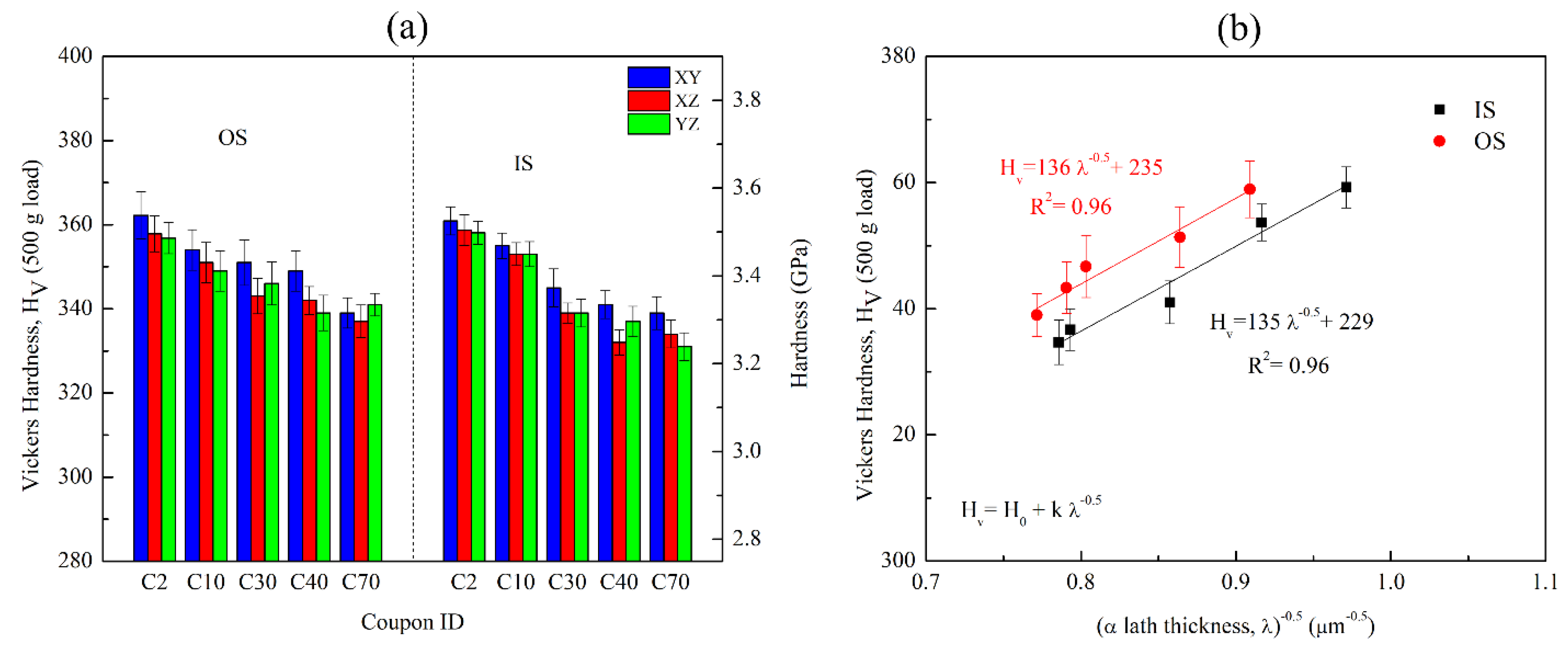 Jmmp 06 00021 g008 550