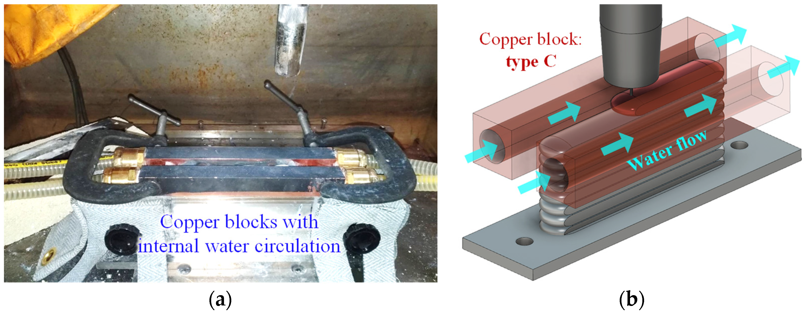 Jmmp 06 00027 g004 Jmmp 06 00027 g004