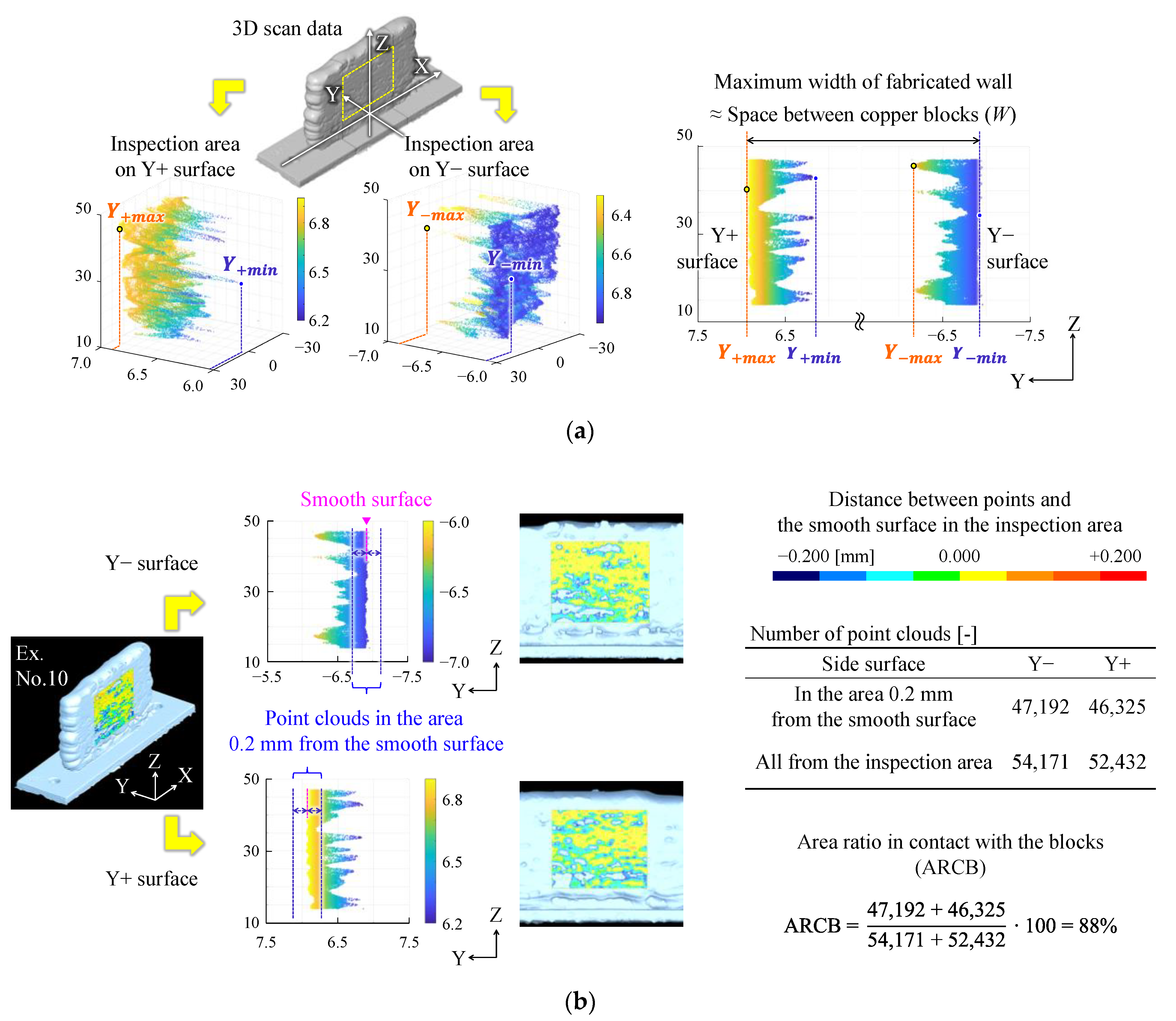 Jmmp 06 00027 g008 Jmmp 06 00027 g008