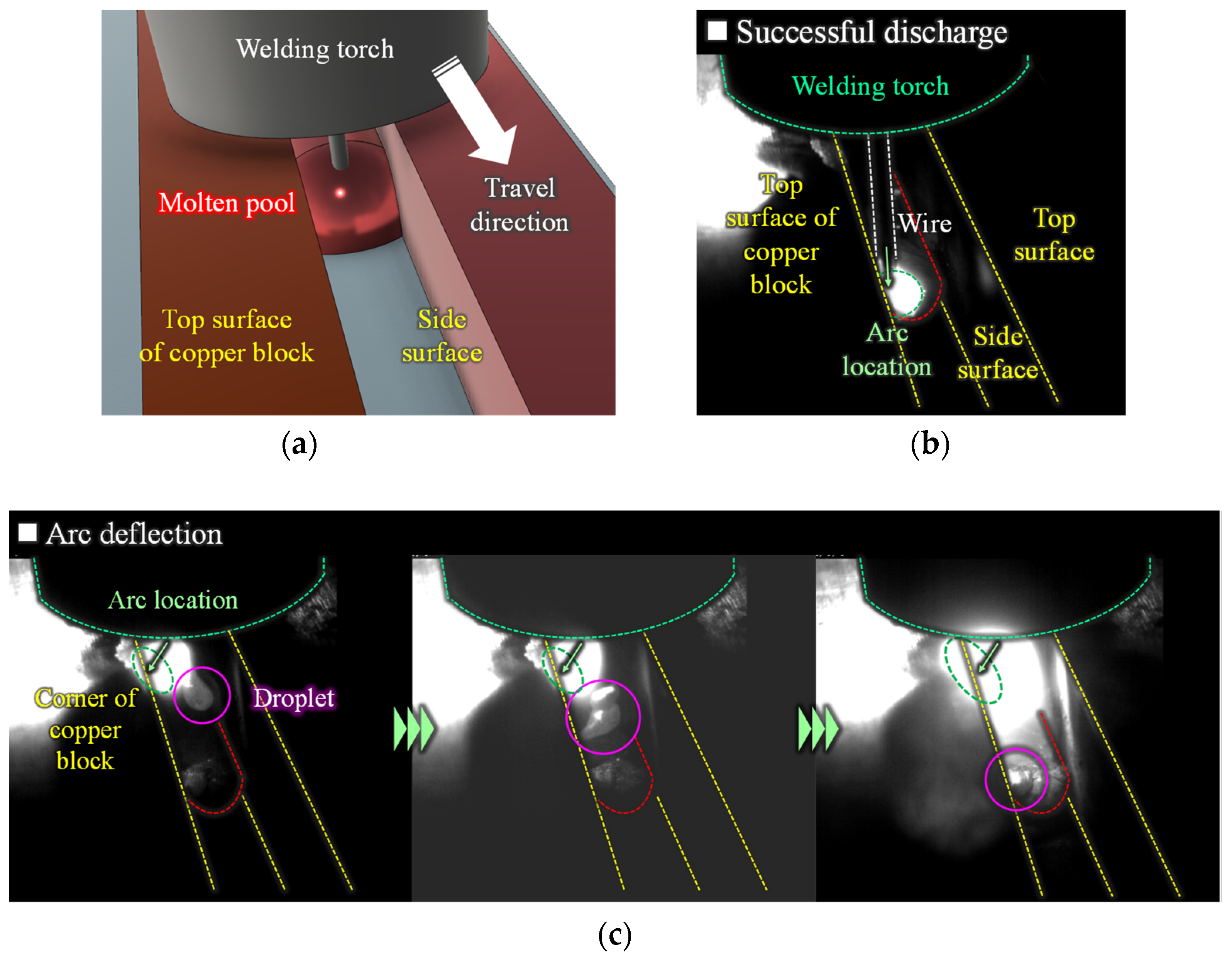 Jmmp 06 00027 g010 Jmmp 06 00027 g010
