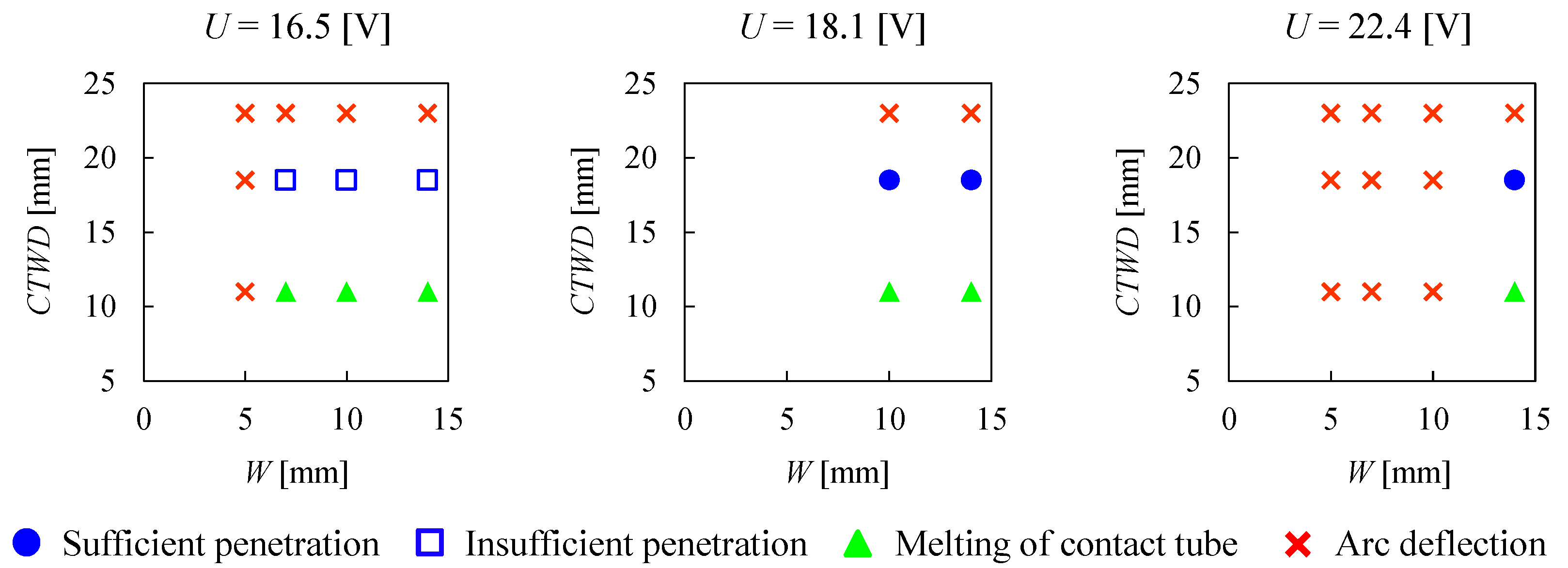 Jmmp 06 00027 g011 Jmmp 06 00027 g011