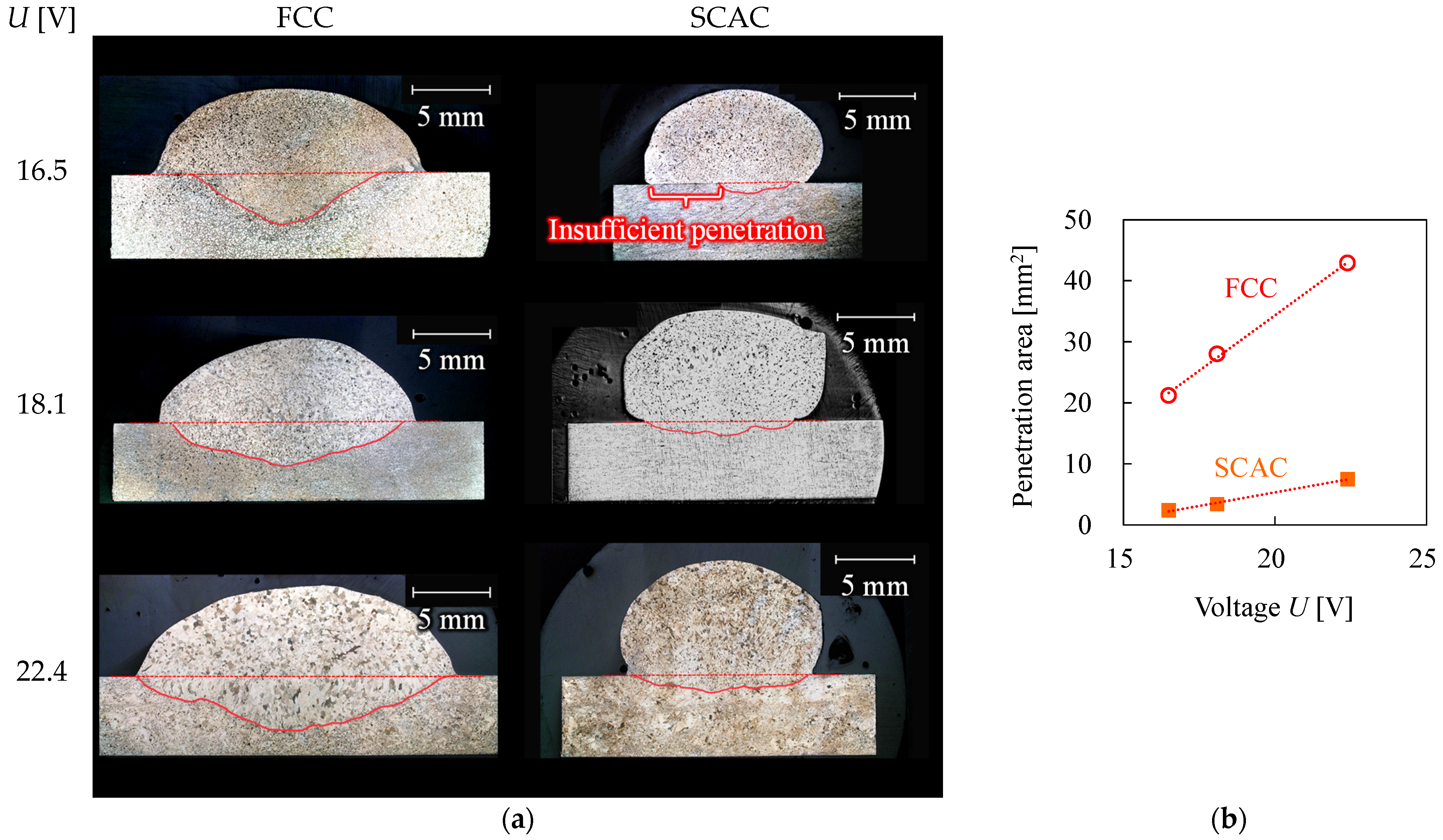 Jmmp 06 00027 g013 Jmmp 06 00027 g013