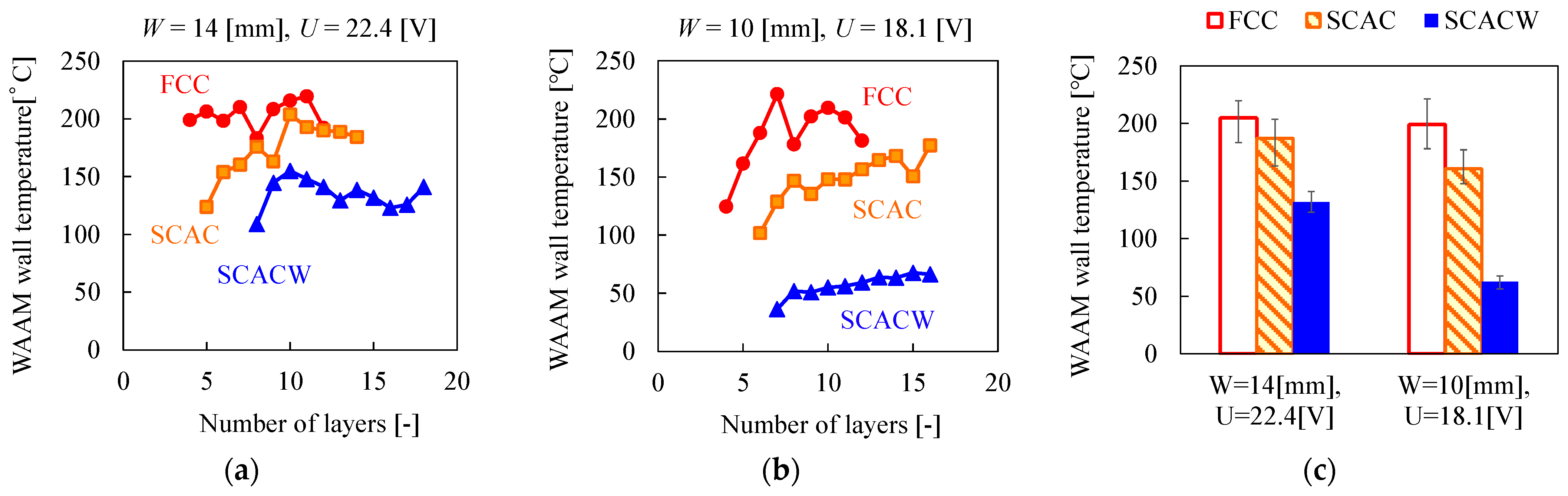 Jmmp 06 00027 g015 Jmmp 06 00027 g015