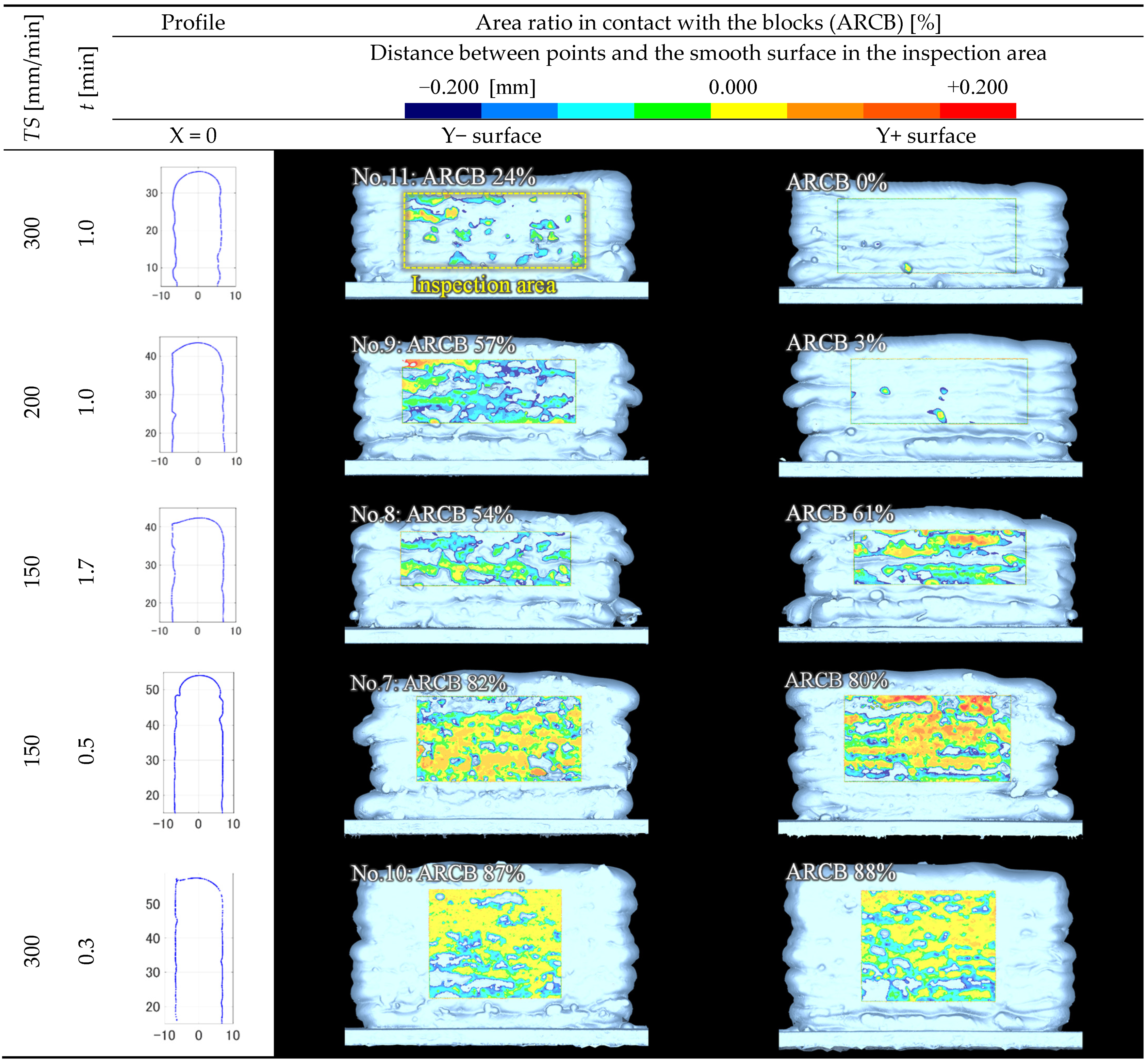 Jmmp 06 00027 g020 Jmmp 06 00027 g020
