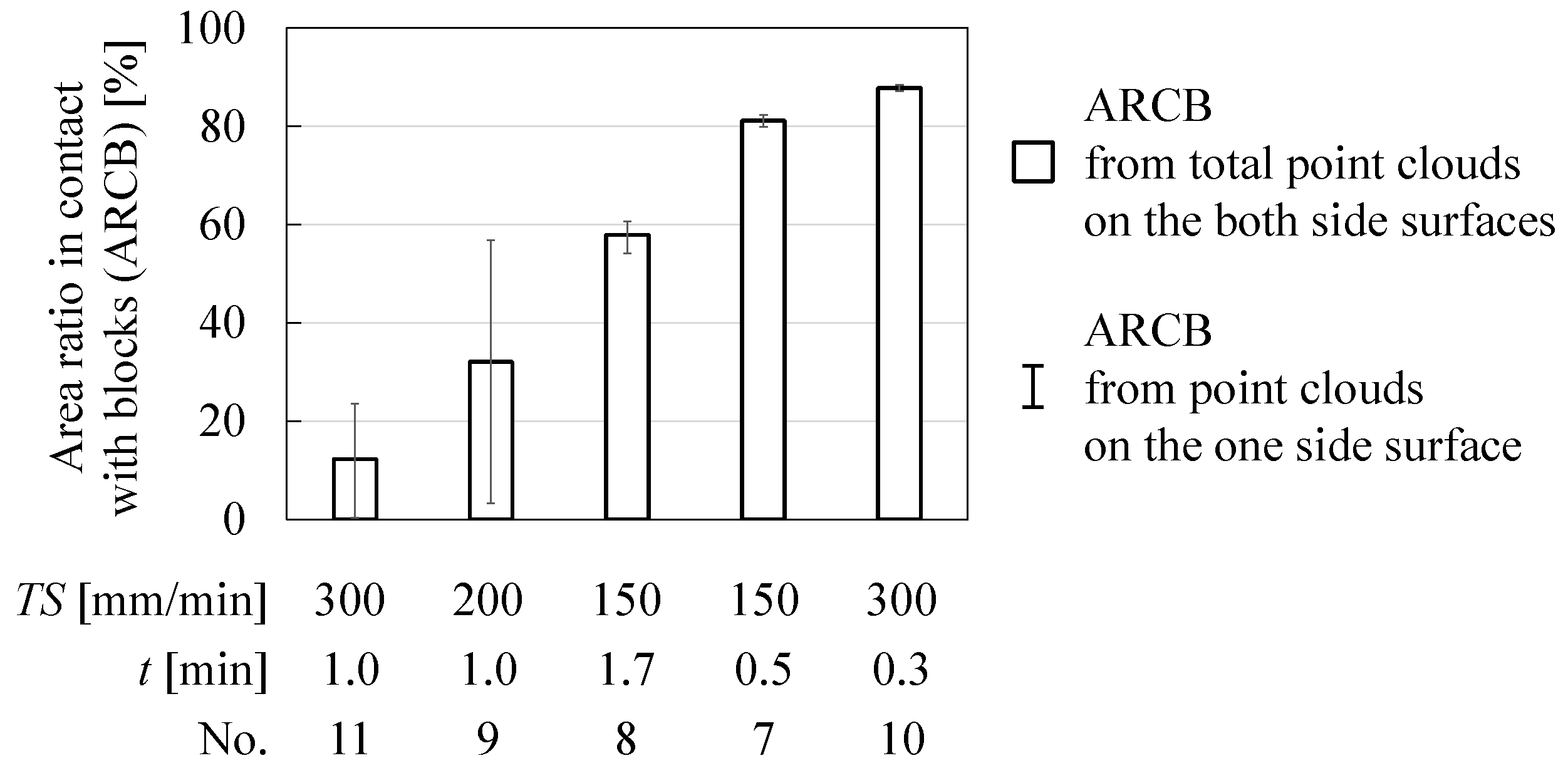Jmmp 06 00027 g021 Jmmp 06 00027 g021