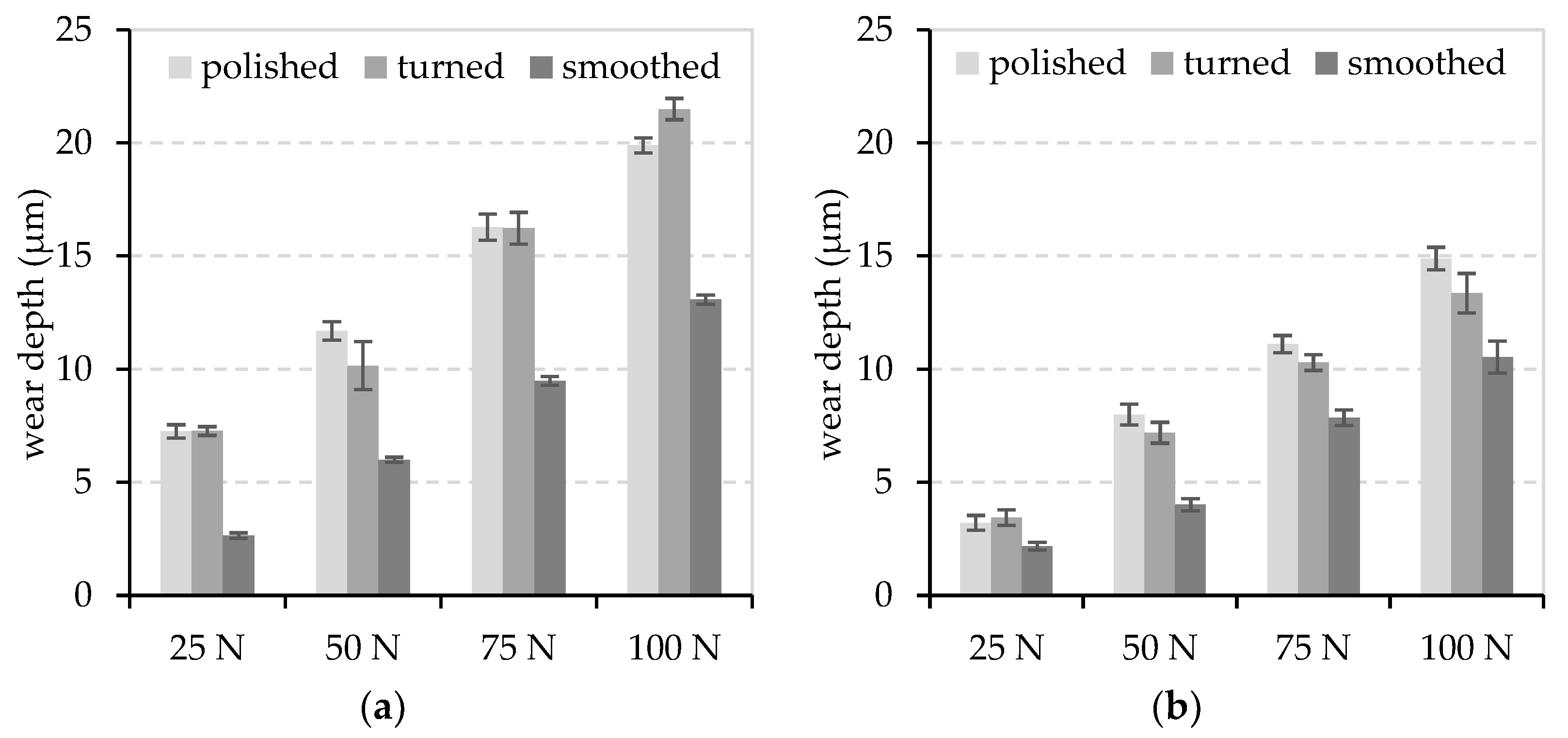 Jmmp 06 00048 g005 550