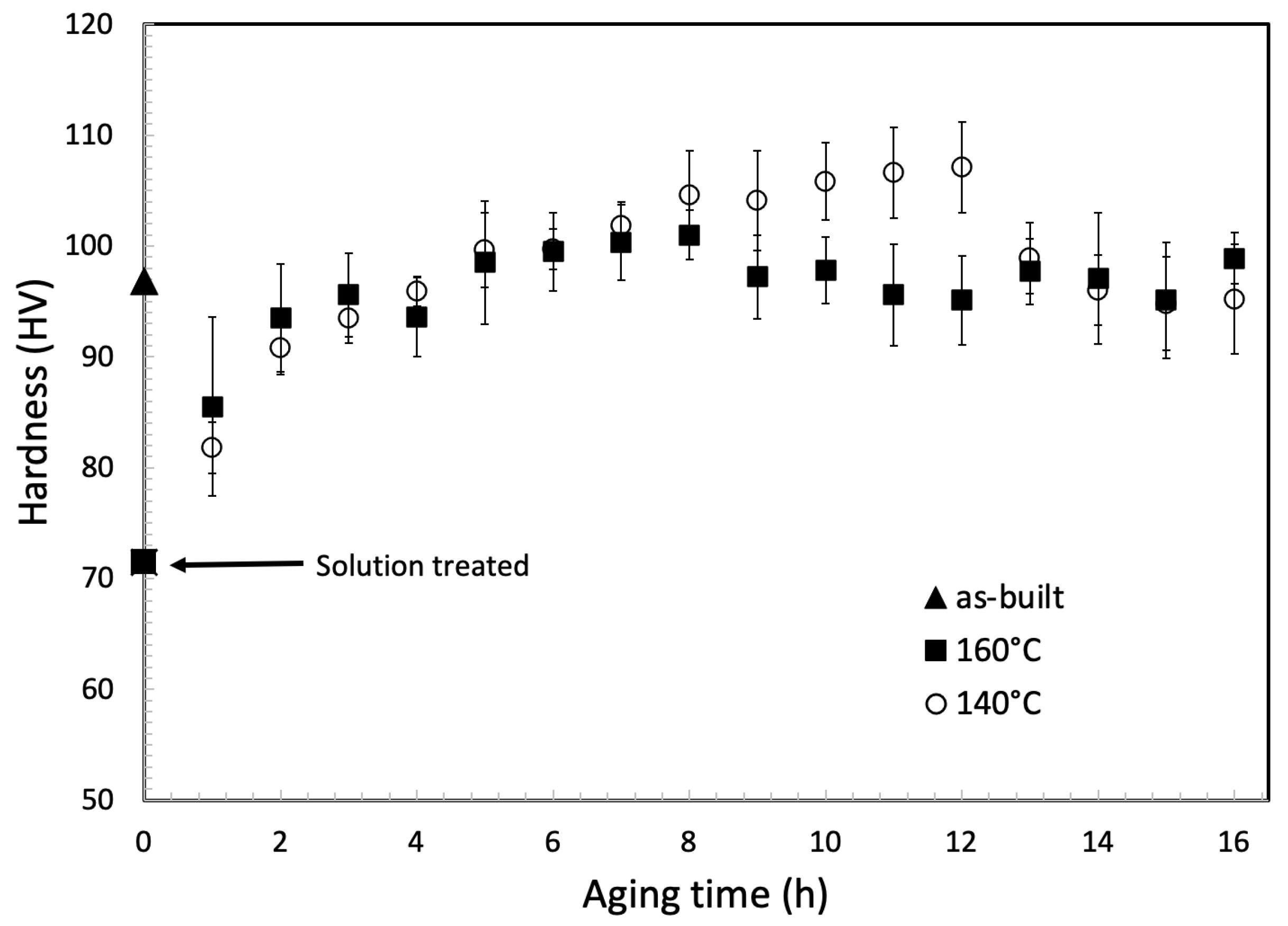 Jmmp 06 00052 g005 550