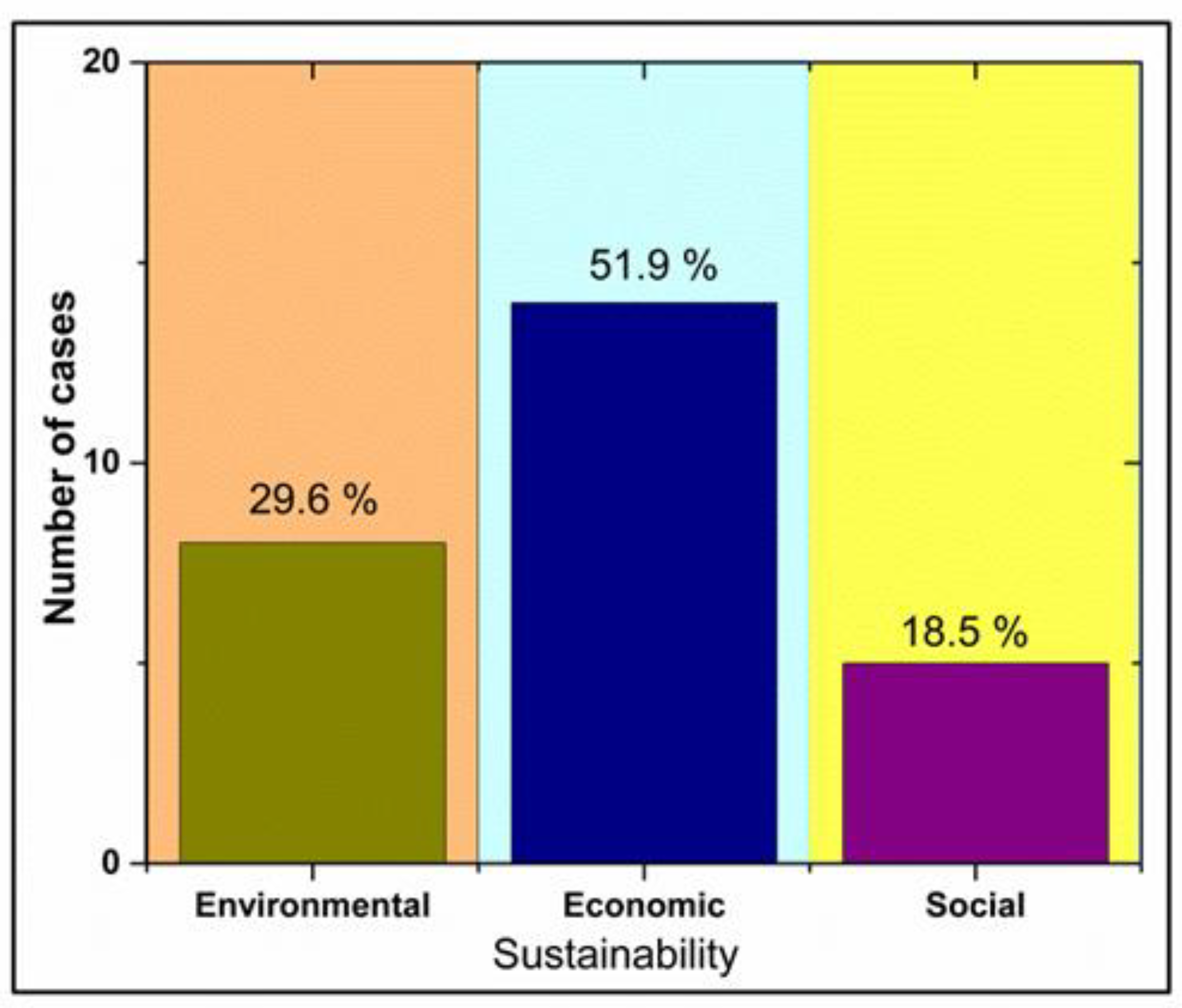 Jmmp 06 00055 g004 550
