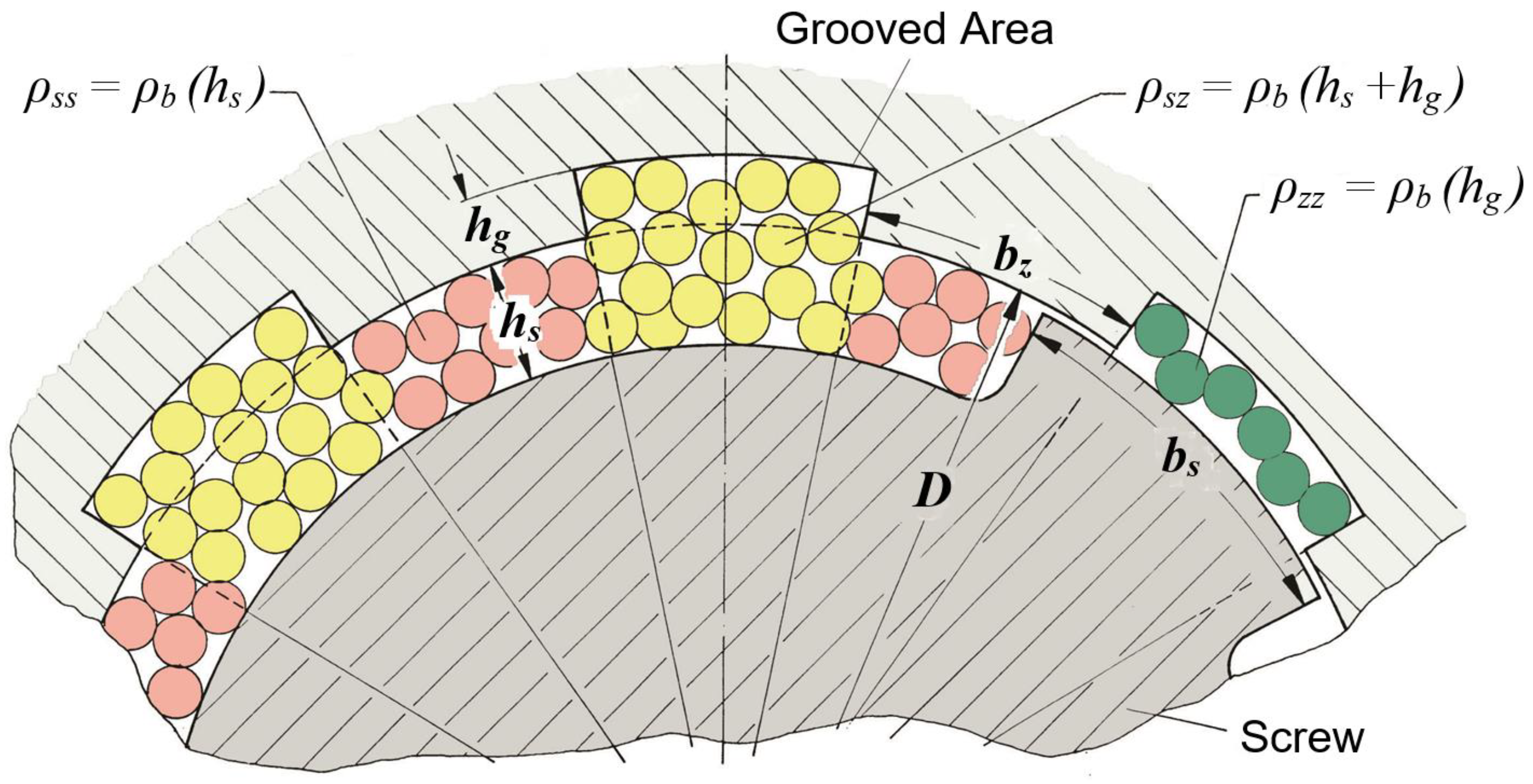 Jmmp 06 00056 g001 550