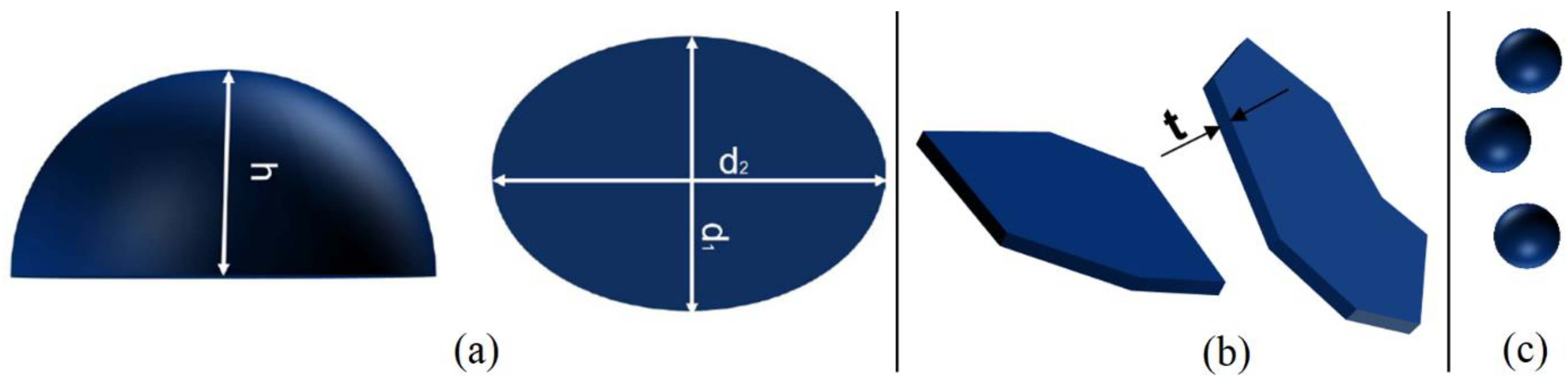 Jmmp 06 00056 g002 550