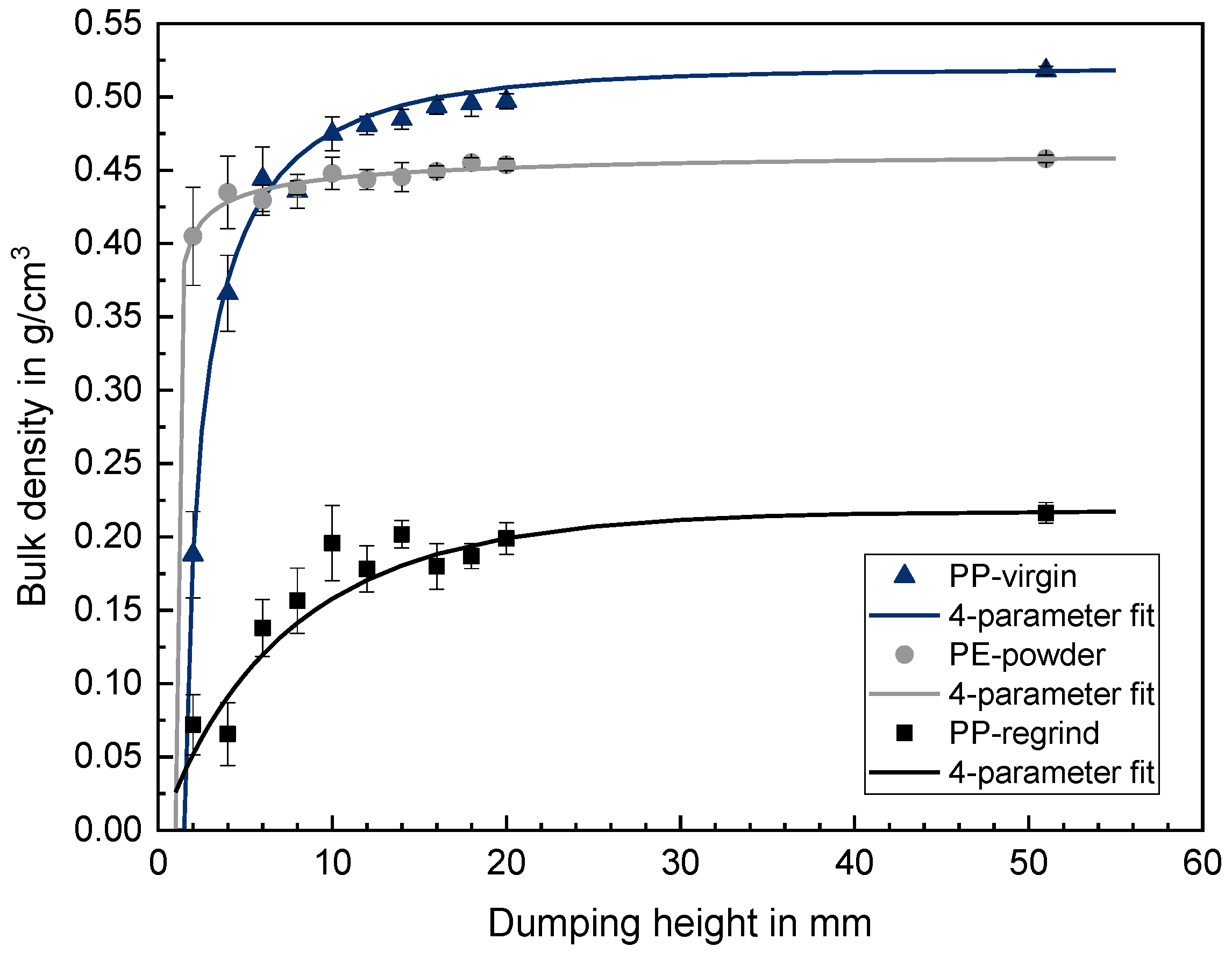 Jmmp 06 00056 g005 550