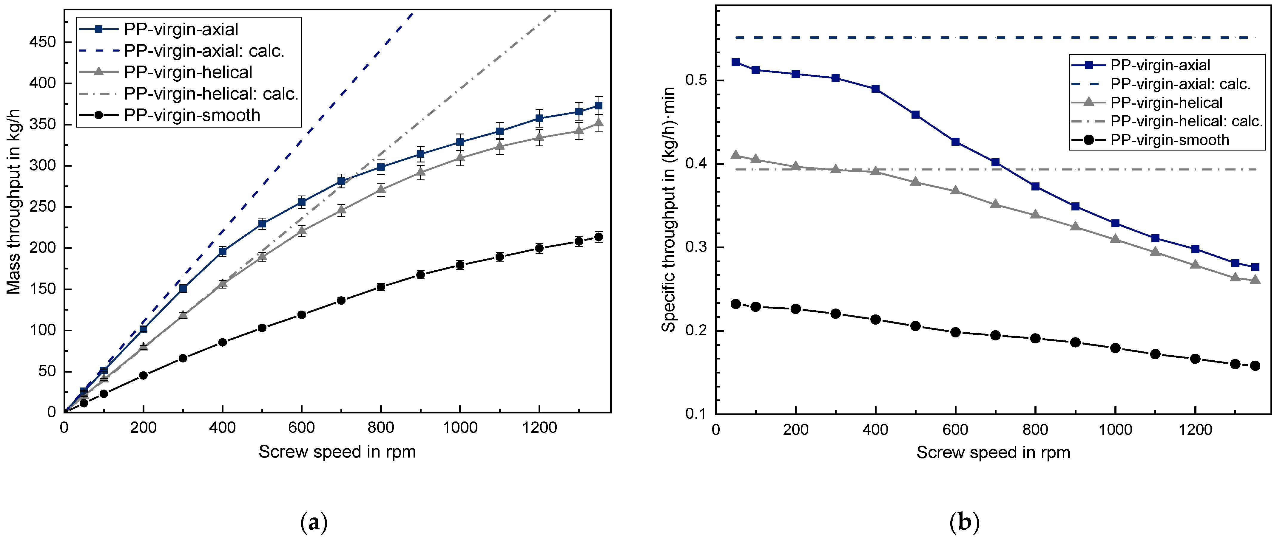 Jmmp 06 00056 g007 550