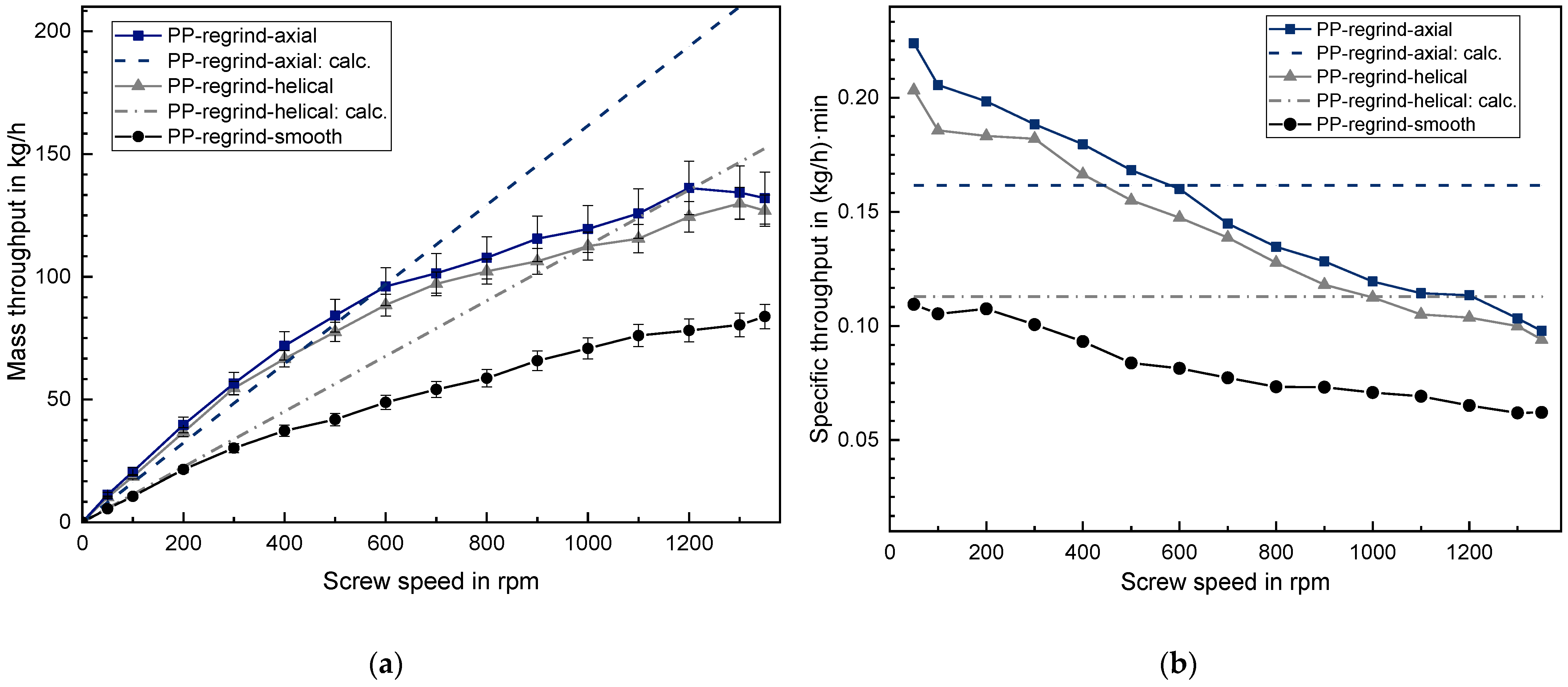Jmmp 06 00056 g009 550