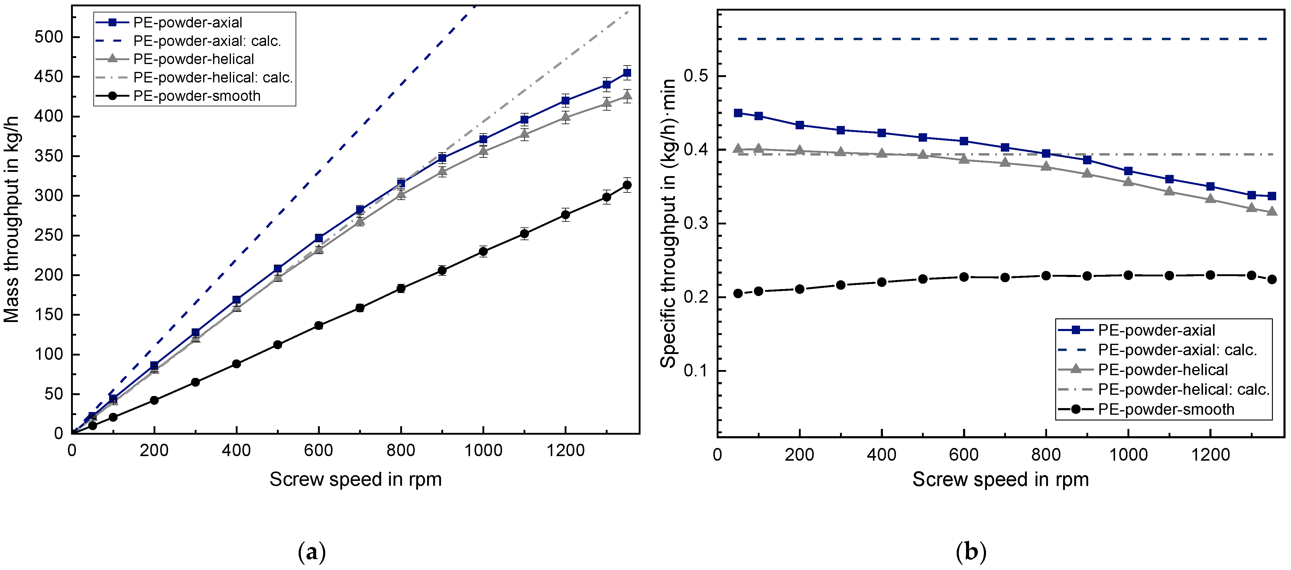Jmmp 06 00056 g010 550