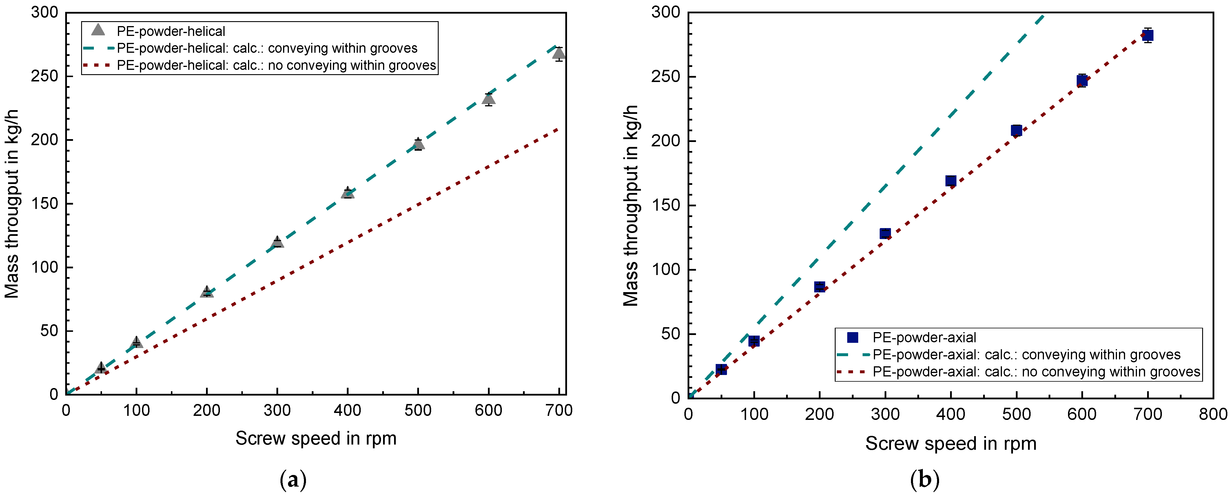 Jmmp 06 00056 g011 550