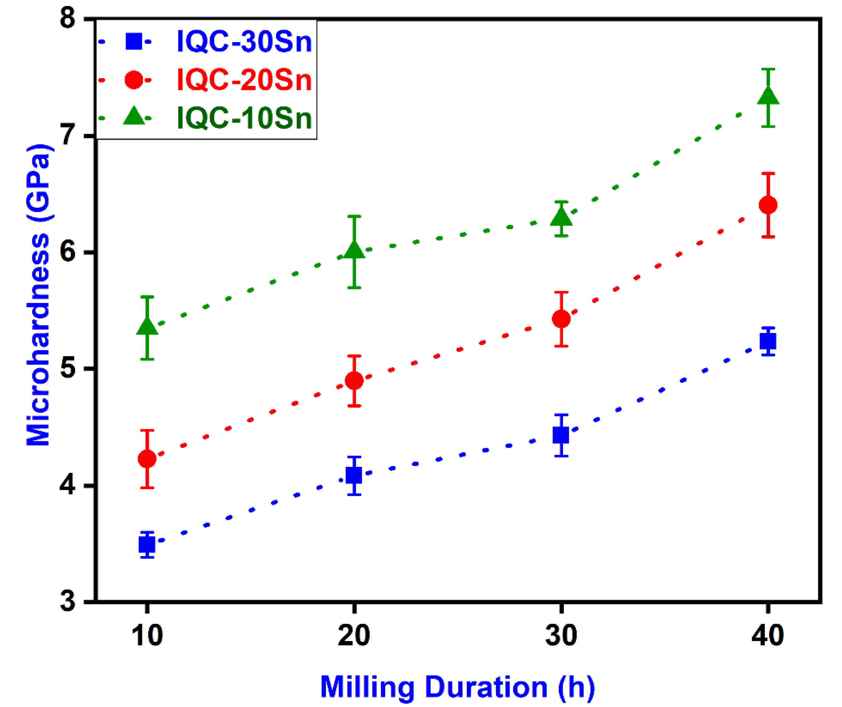 Jmmp 06 00060 g003 Jmmp 06 00060 g003