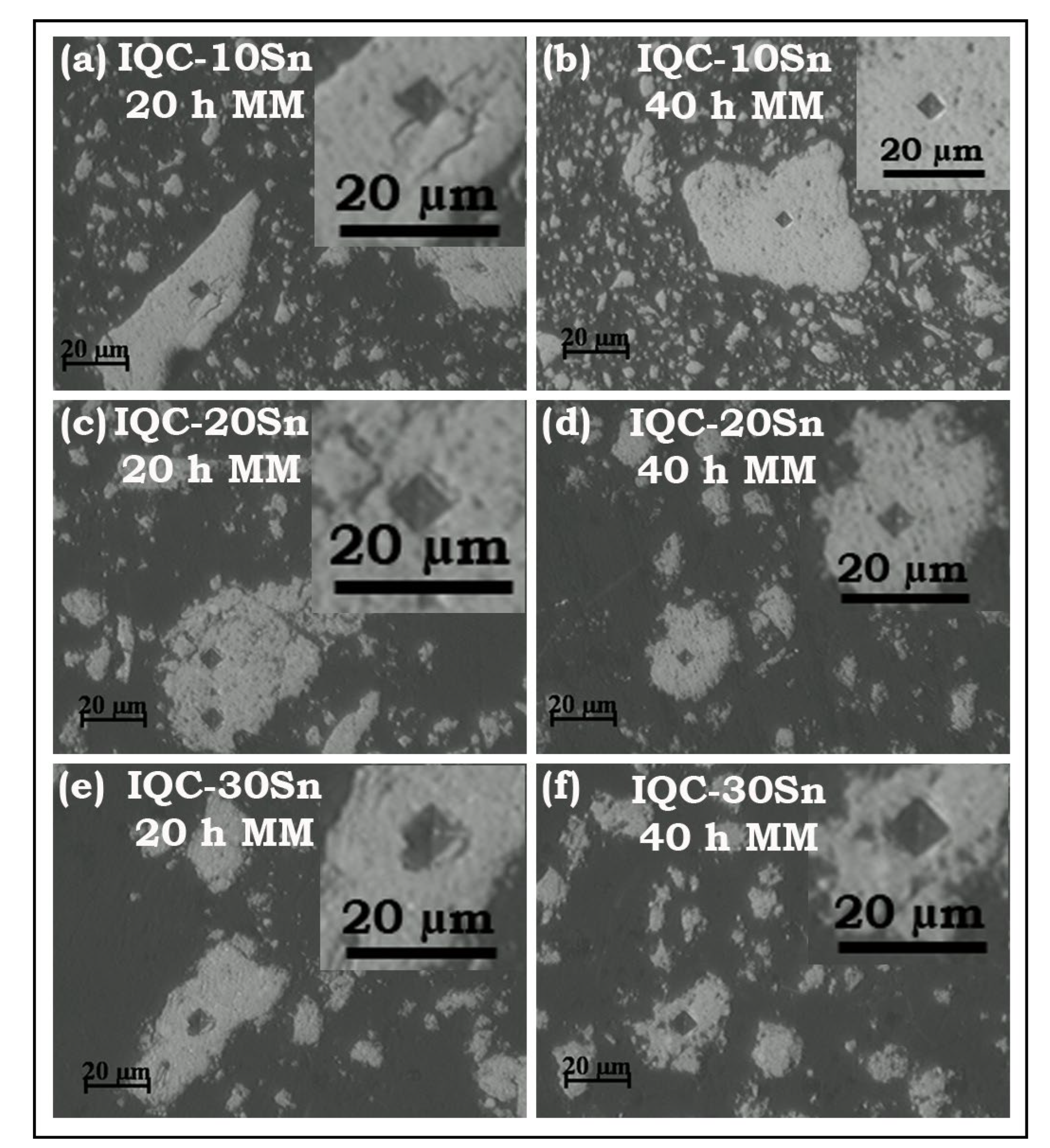 Jmmp 06 00060 g004 Jmmp 06 00060 g004