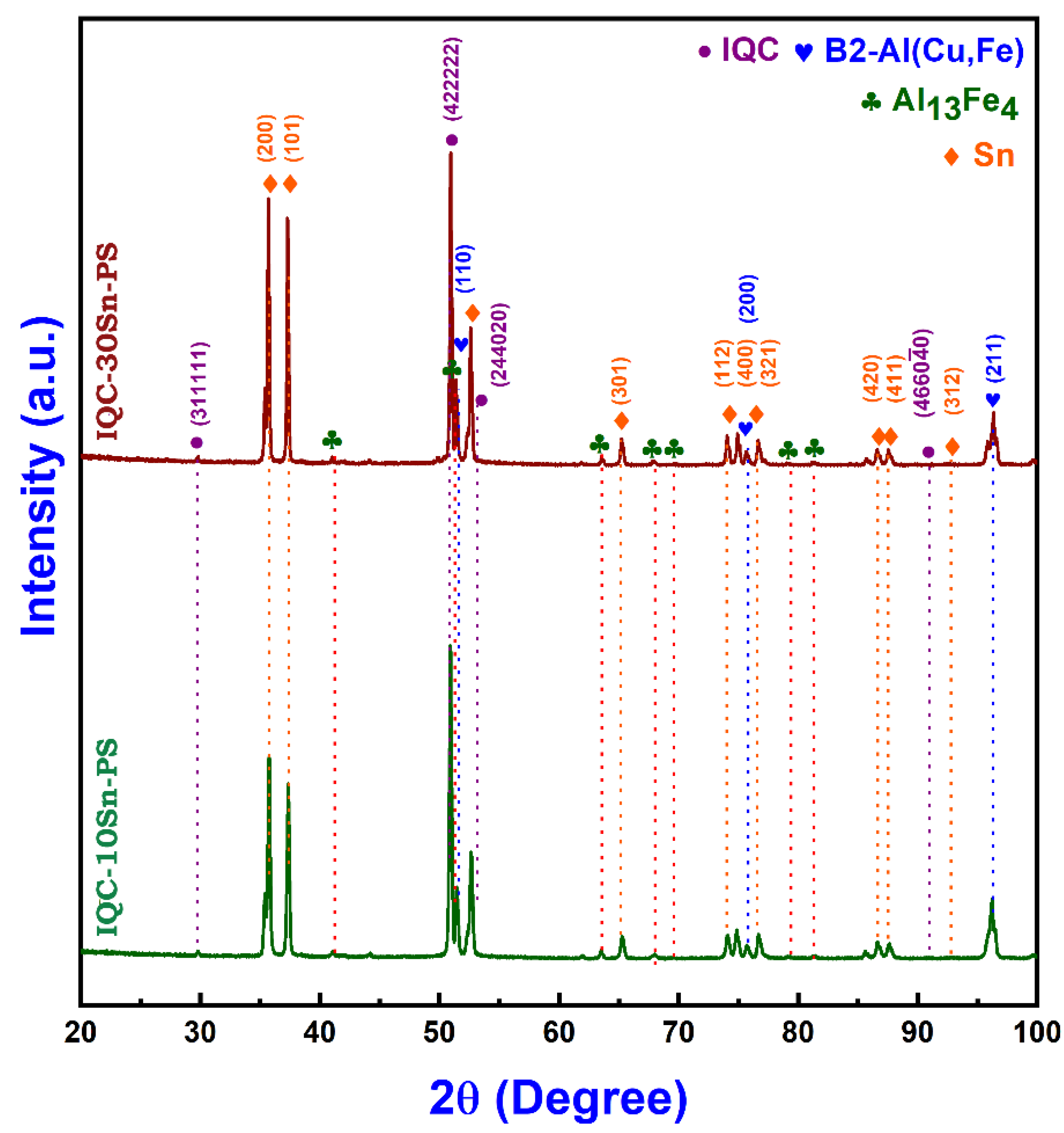 Jmmp 06 00060 g005 Jmmp 06 00060 g005