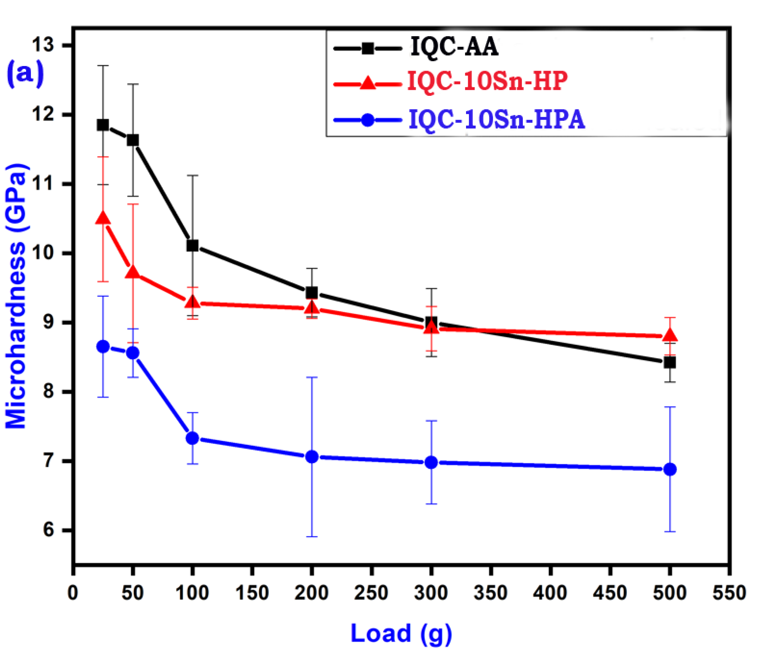 Jmmp 06 00060 g008a Jmmp 06 00060 g008a