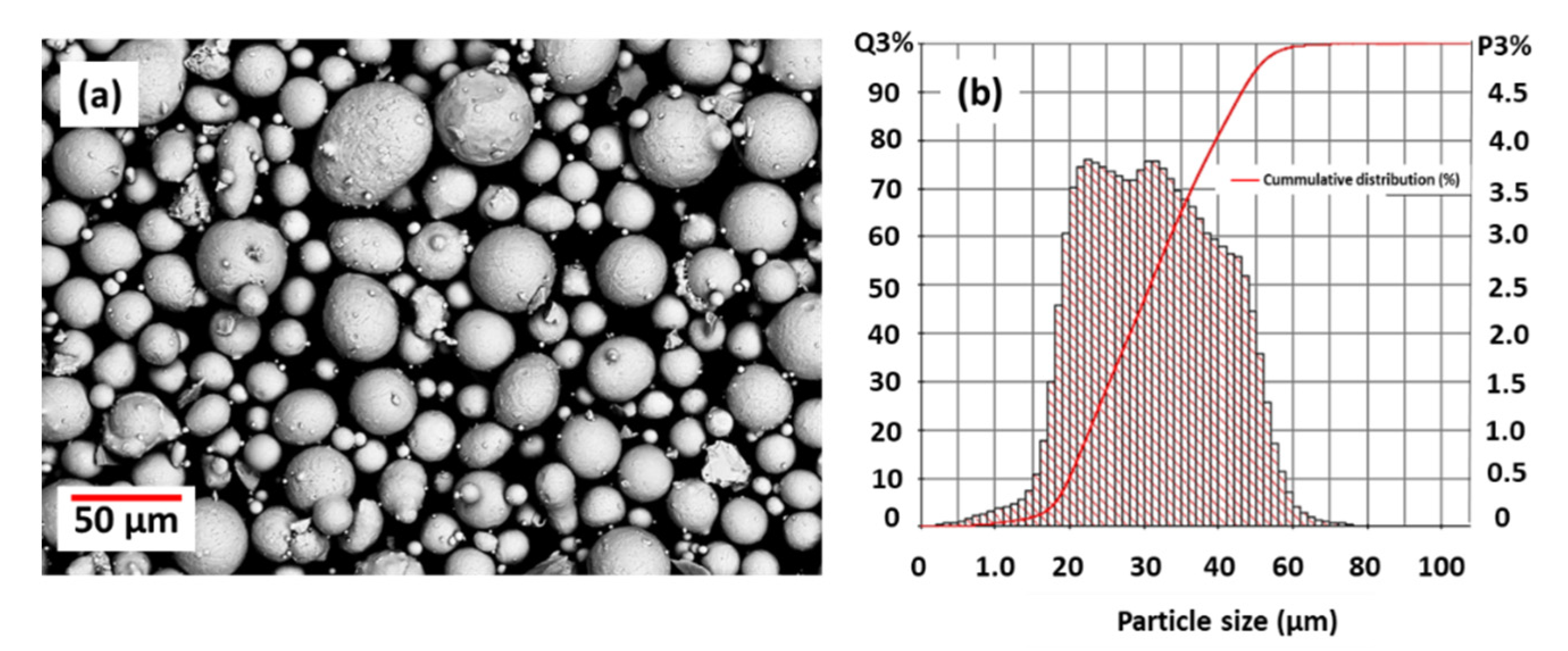 Jmmp 06 00063 g003 550