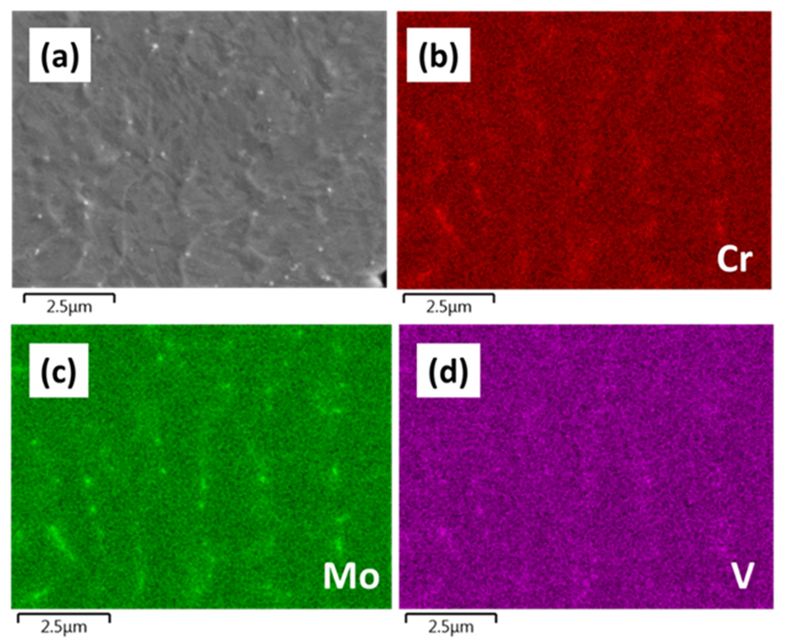 Jmmp 06 00063 g005 550