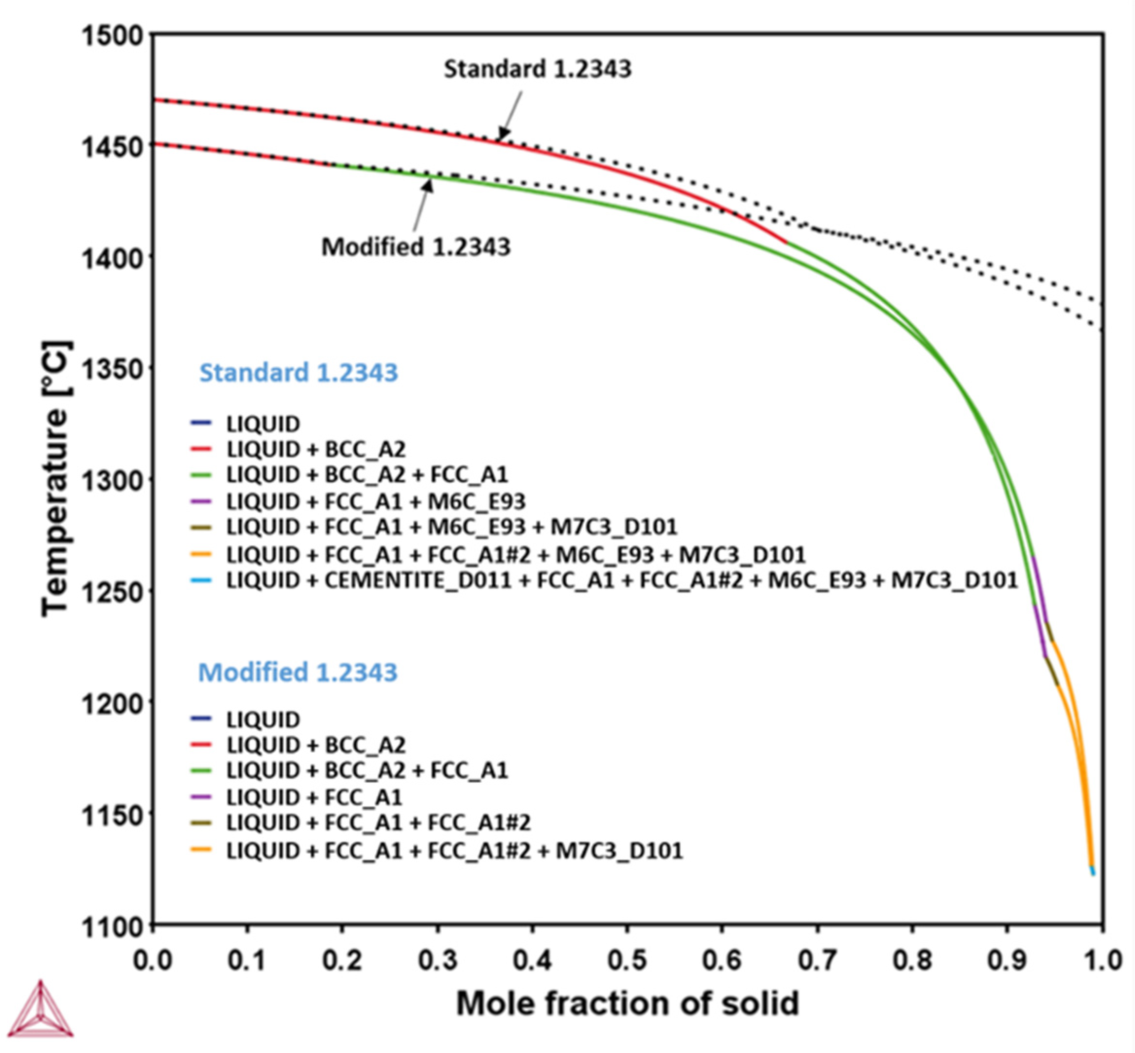Jmmp 06 00063 g009 550