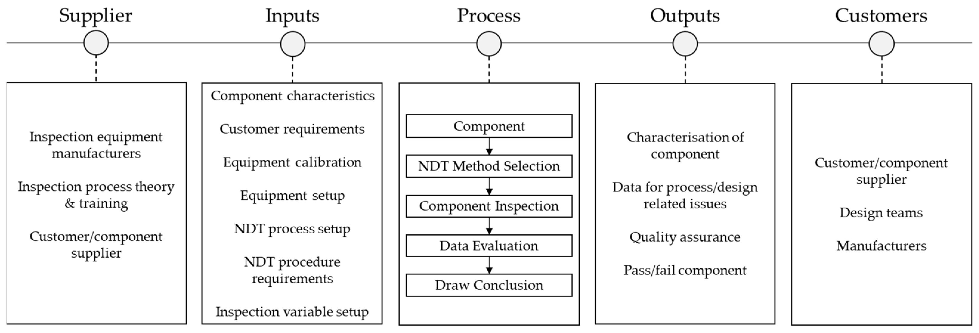 Jmmp 06 00071 g004 550