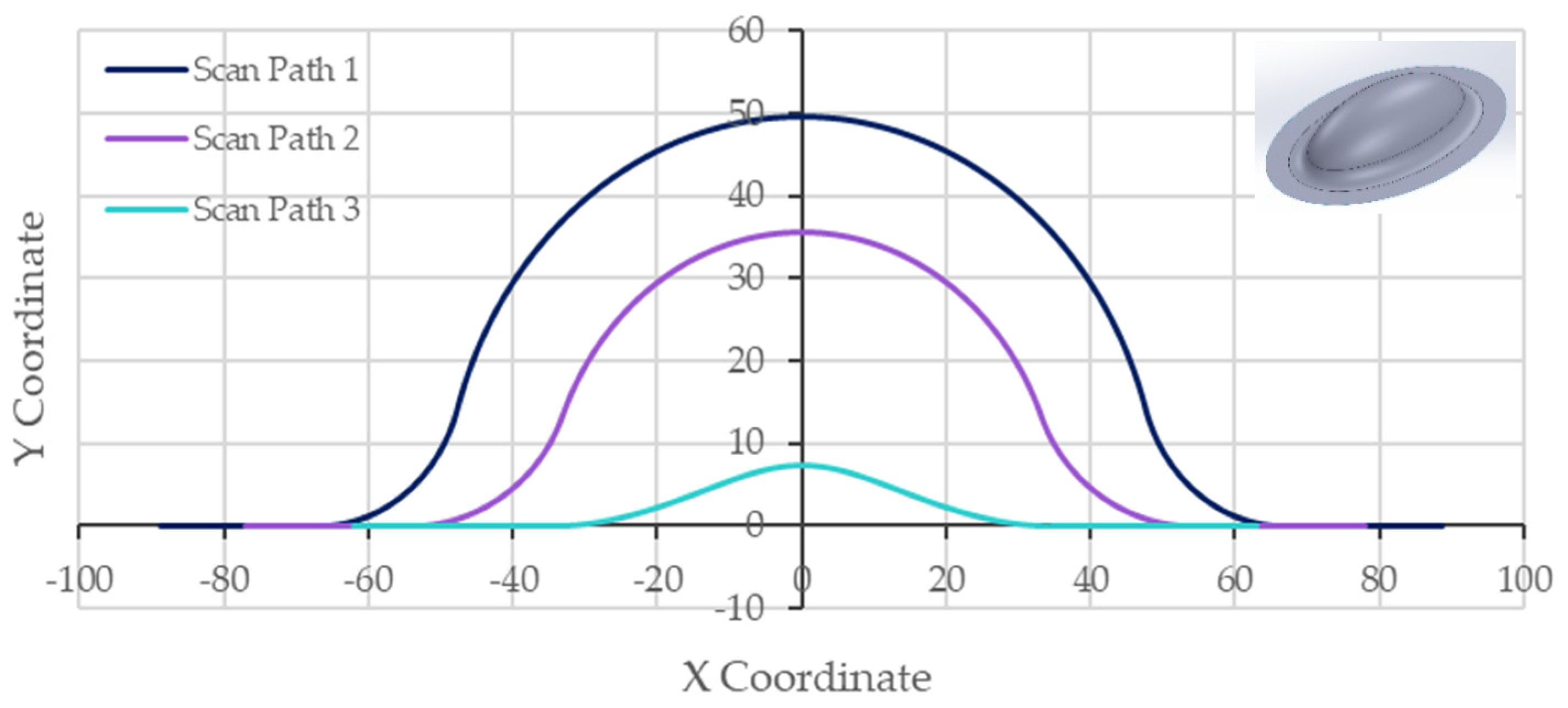 Jmmp 06 00071 g008 550