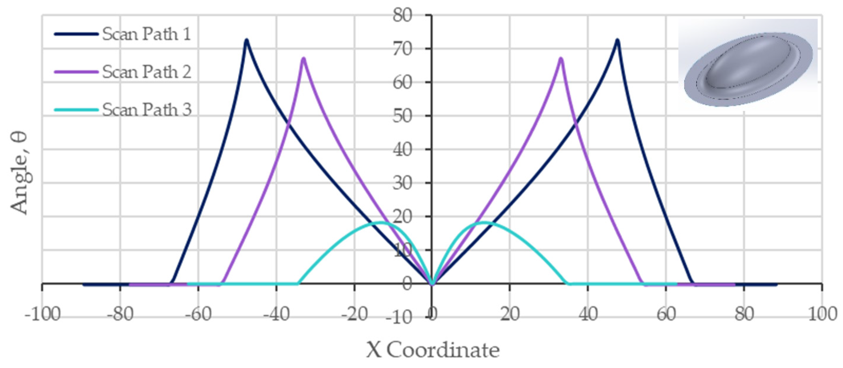 Jmmp 06 00071 g009 550