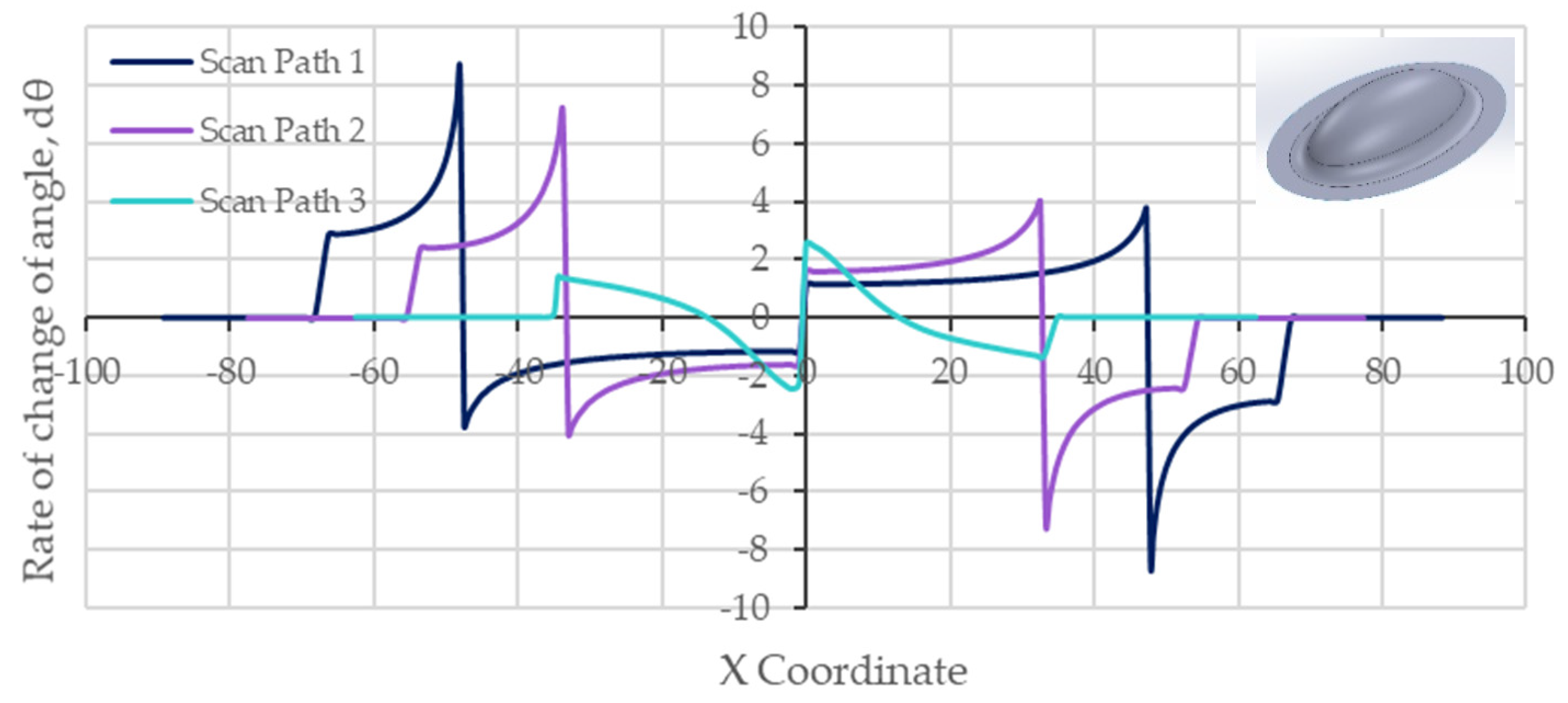 Jmmp 06 00071 g010 550