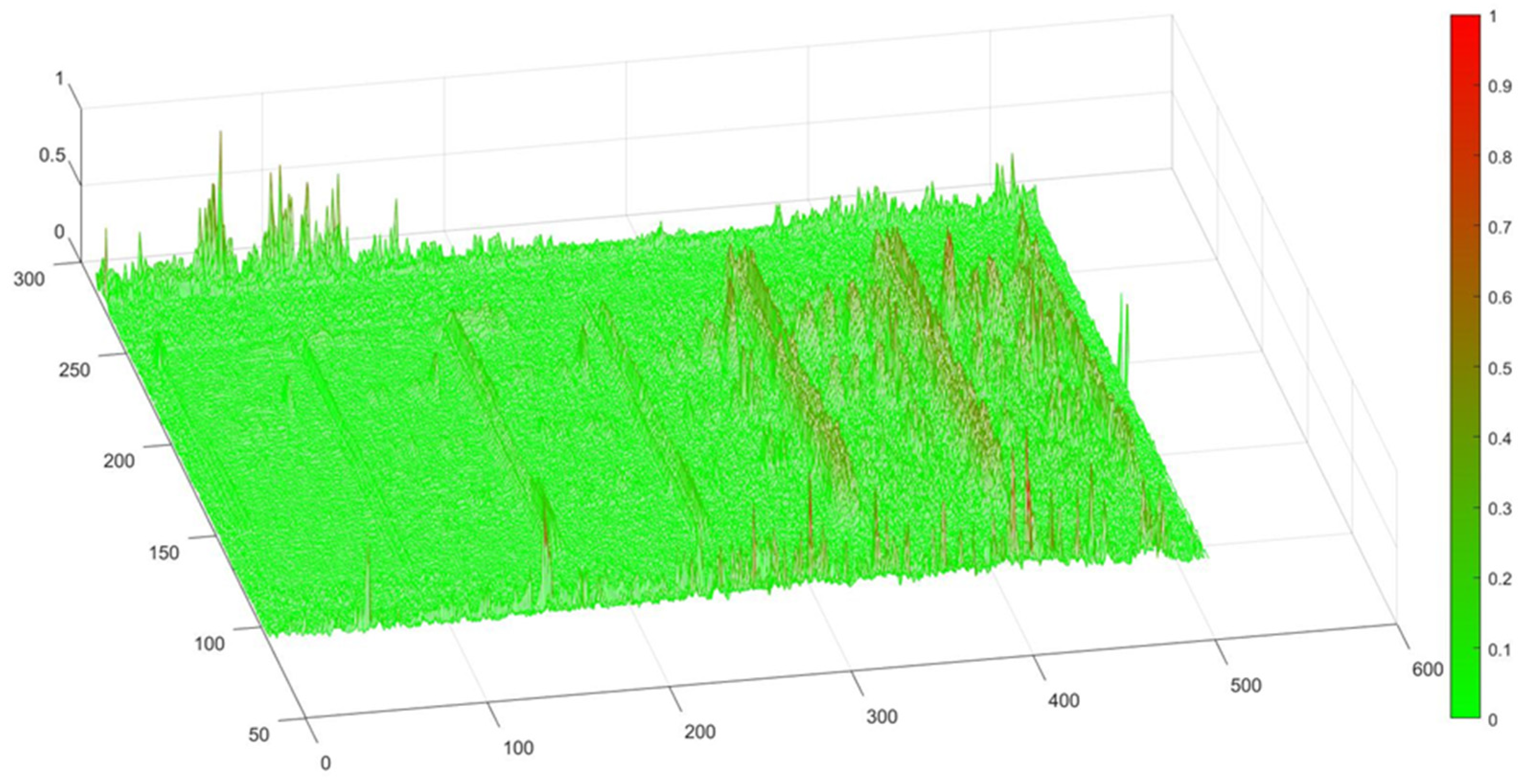 Jmmp 06 00071 g011 550