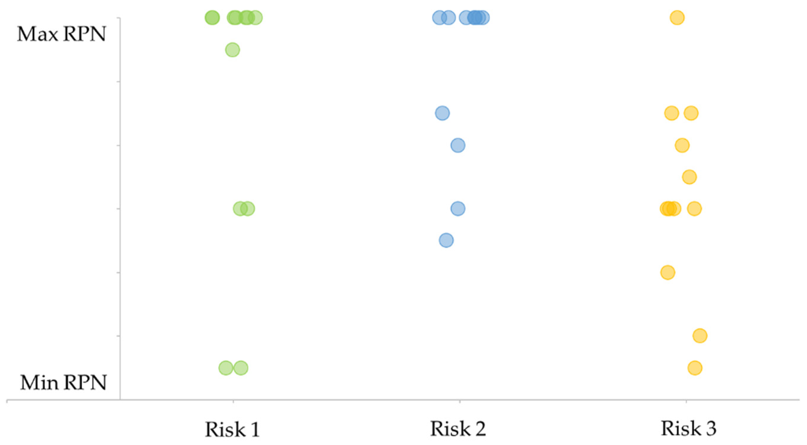 Jmmp 06 00071 g012 550