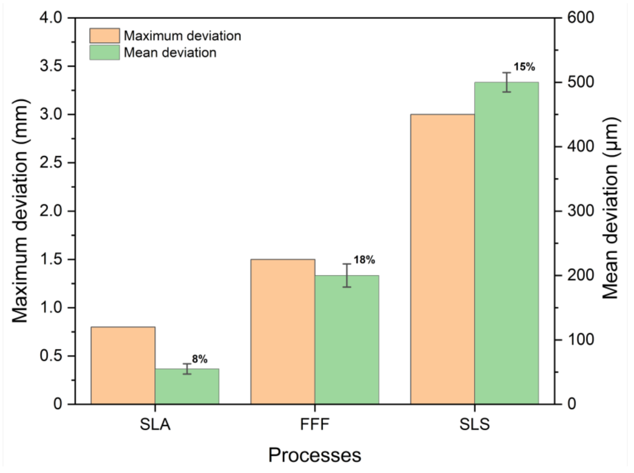 Jmmp 06 00073 g006 550